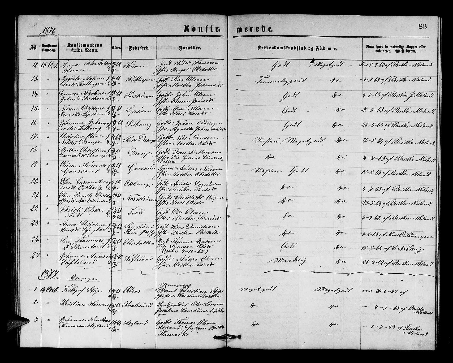 Os sokneprestembete, SAB/A-99929: Parish register (copy) no. A 1, 1869-1879, p. 83