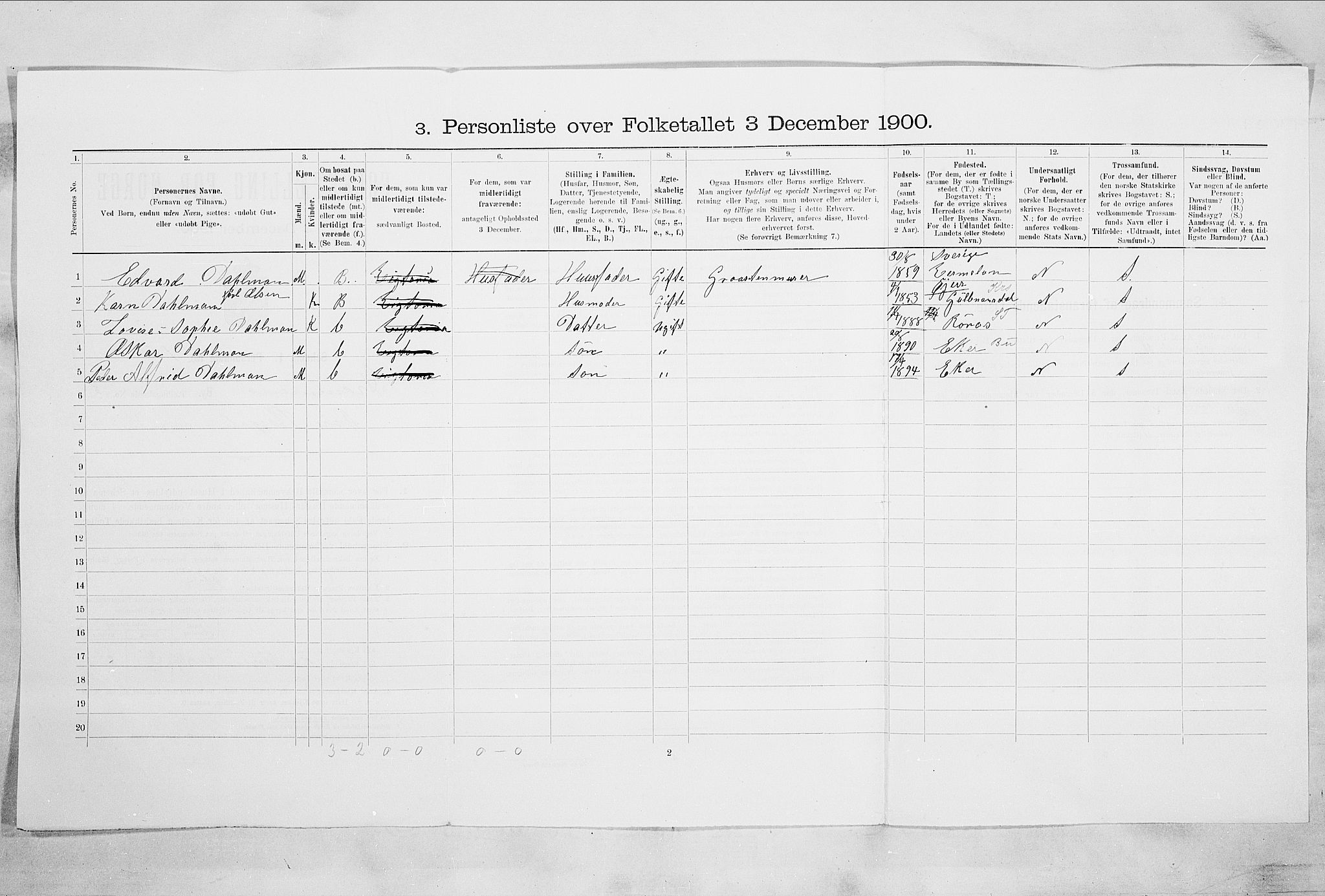 RA, 1900 census for Drammen, 1900, p. 1813