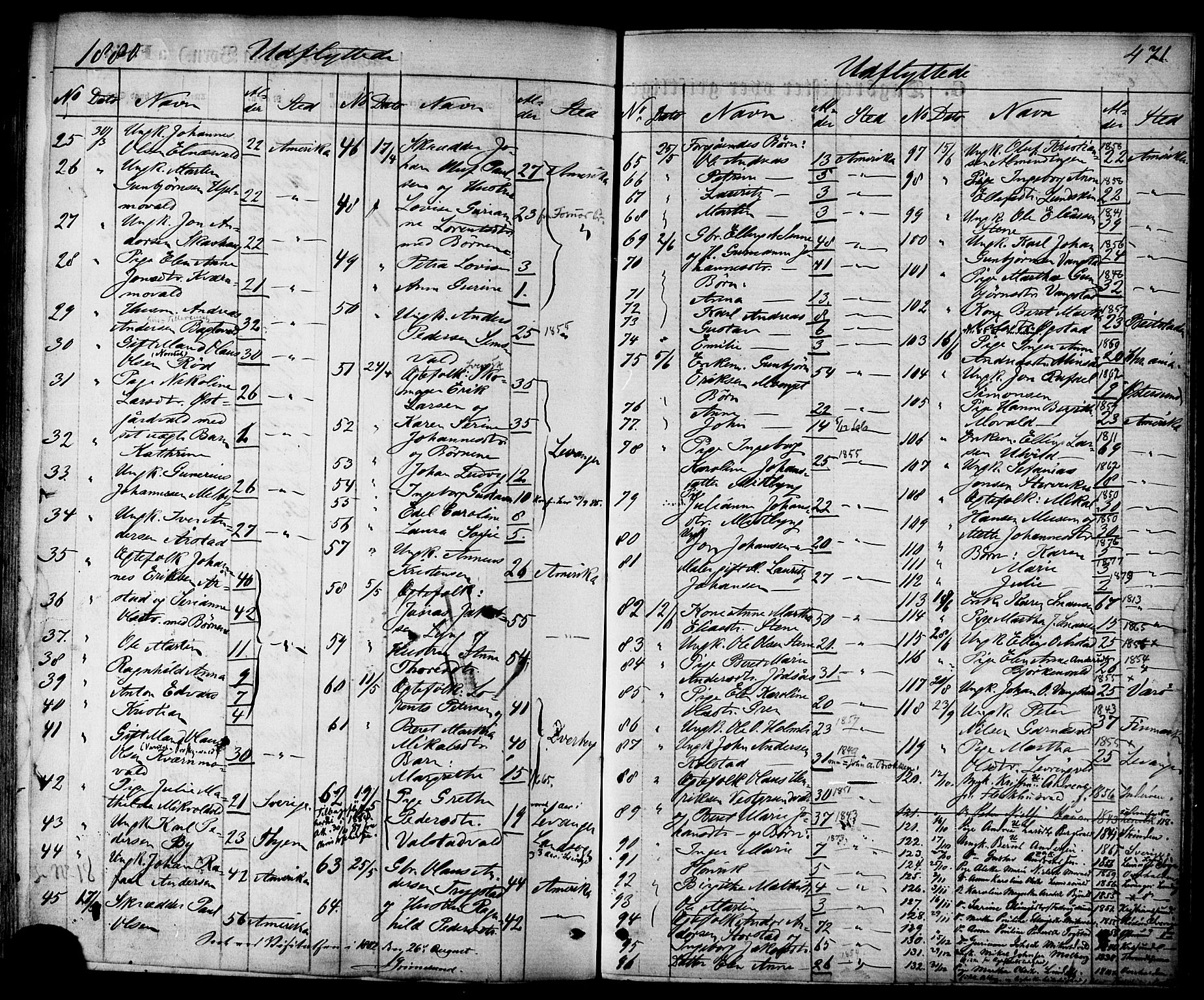 Ministerialprotokoller, klokkerbøker og fødselsregistre - Nord-Trøndelag, SAT/A-1458/723/L0242: Parish register (official) no. 723A11, 1870-1880, p. 471