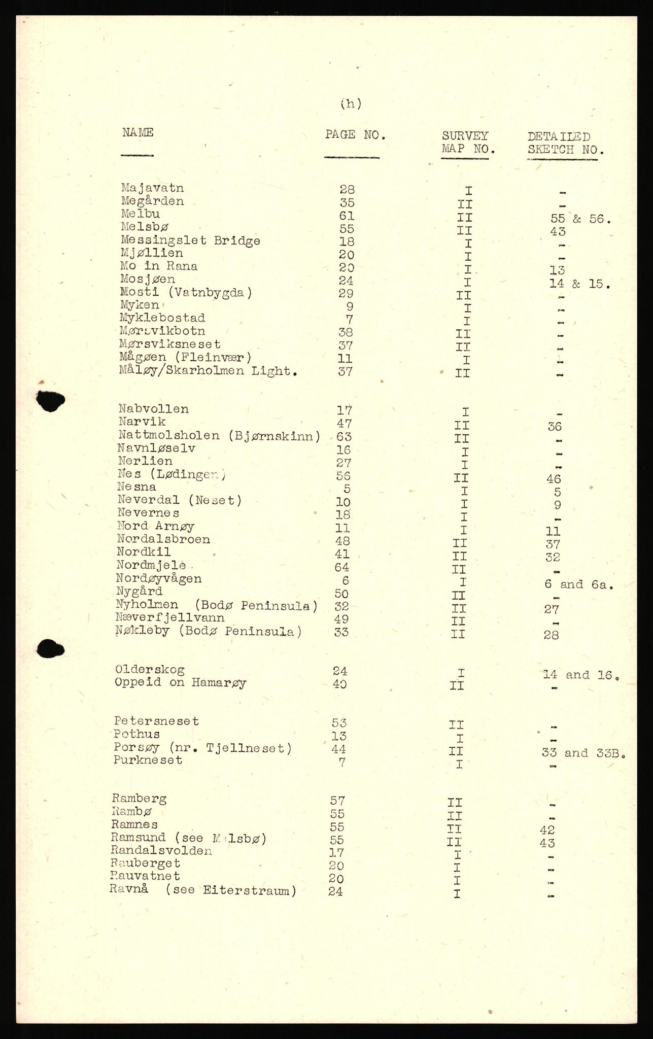 Forsvaret, Forsvarets overkommando II, AV/RA-RAFA-3915/D/Dd/L0012: Nordland II, 1942-1944, p. 9