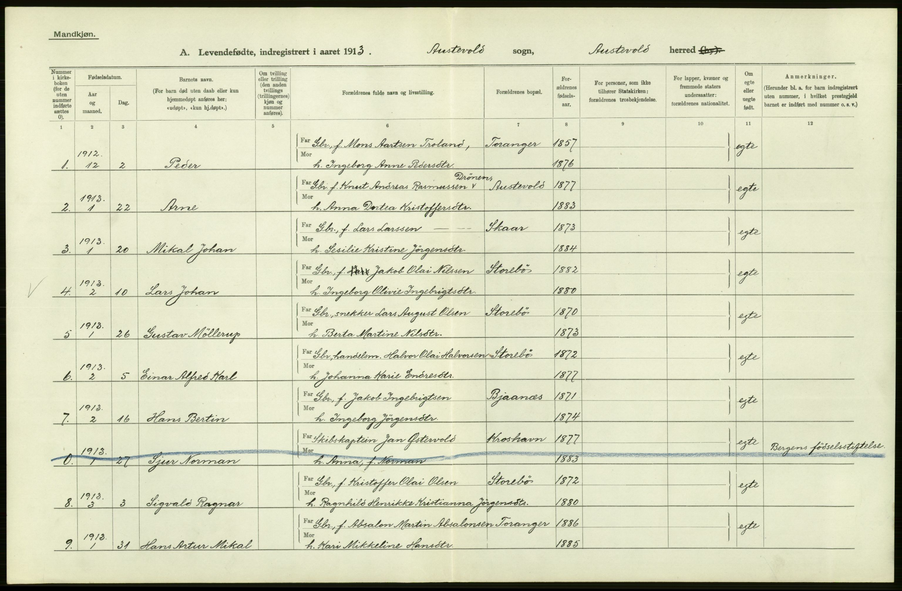 Statistisk sentralbyrå, Sosiodemografiske emner, Befolkning, AV/RA-S-2228/D/Df/Dfb/Dfbc/L0028: S. Bergenhus amt: Levendefødte menn og kvinner. Bygder., 1913