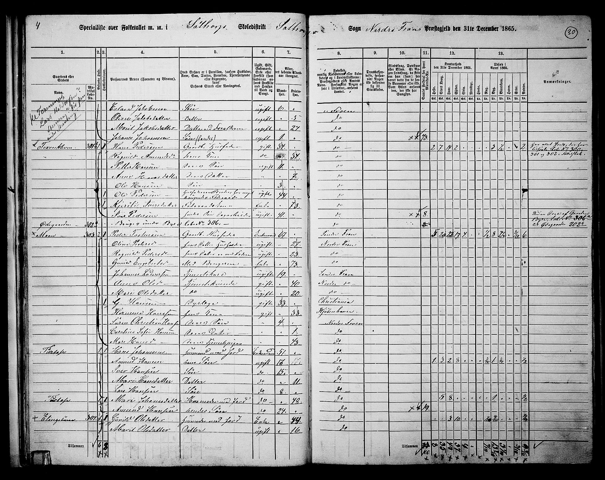 RA, 1865 census for Nord-Fron, 1865, p. 29