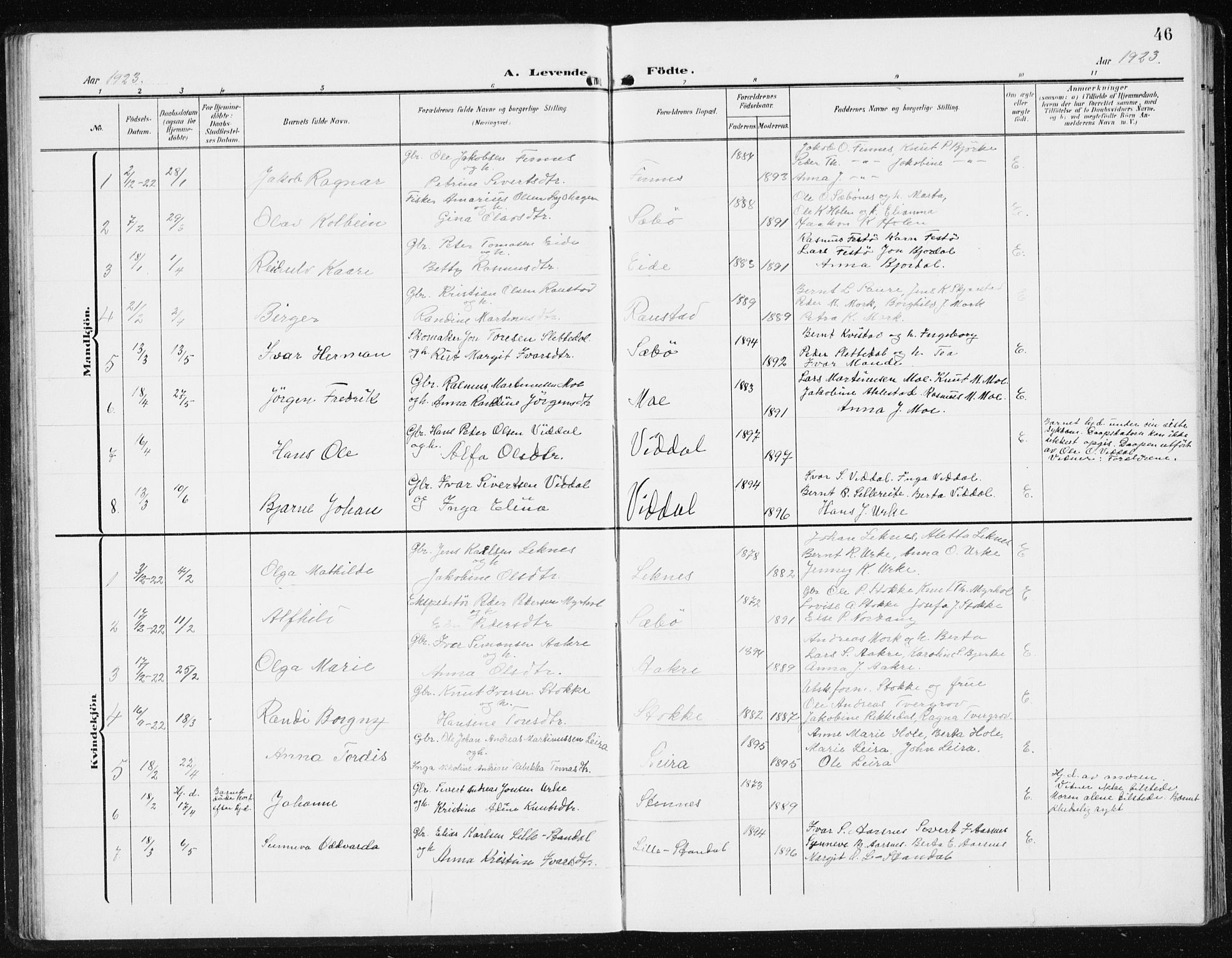 Ministerialprotokoller, klokkerbøker og fødselsregistre - Møre og Romsdal, SAT/A-1454/515/L0216: Parish register (copy) no. 515C03, 1906-1941, p. 46