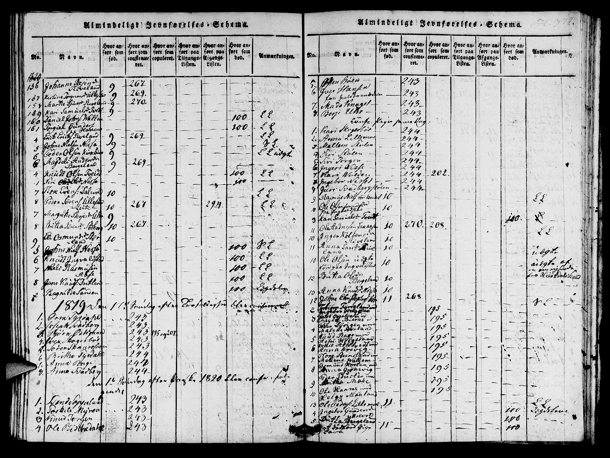 Hjelmeland sokneprestkontor, AV/SAST-A-101843/01/IV/L0005: Parish register (official) no. A 5, 1816-1841, p. 342