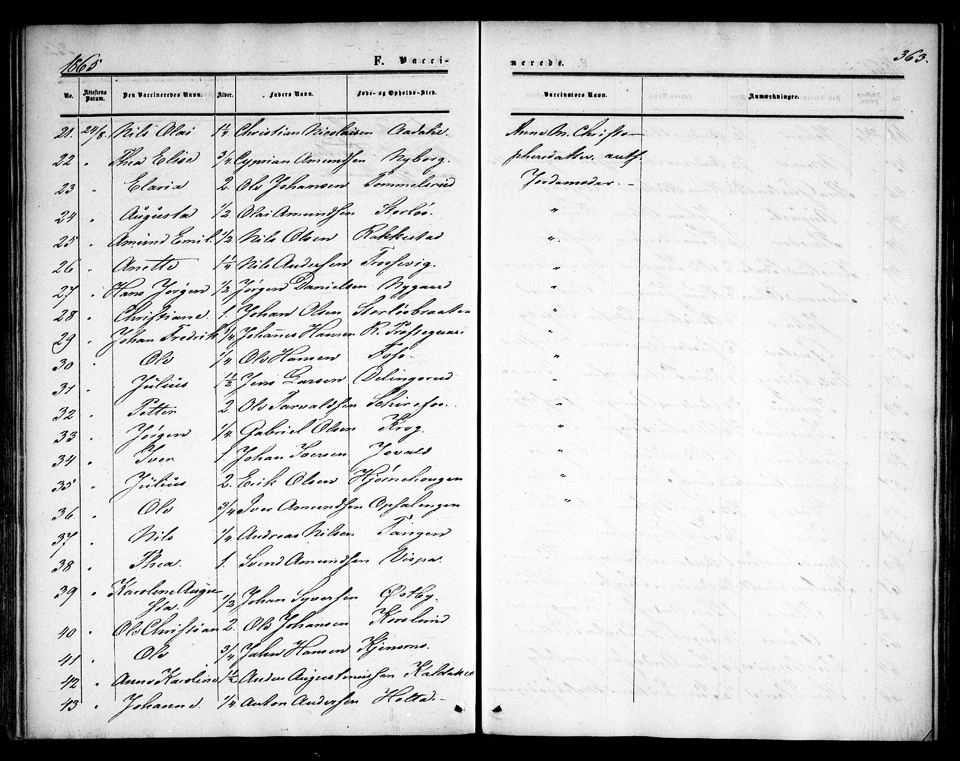 Rødenes prestekontor Kirkebøker, AV/SAO-A-2005/F/Fa/L0007: Parish register (official) no. I 7, 1860-1869, p. 363