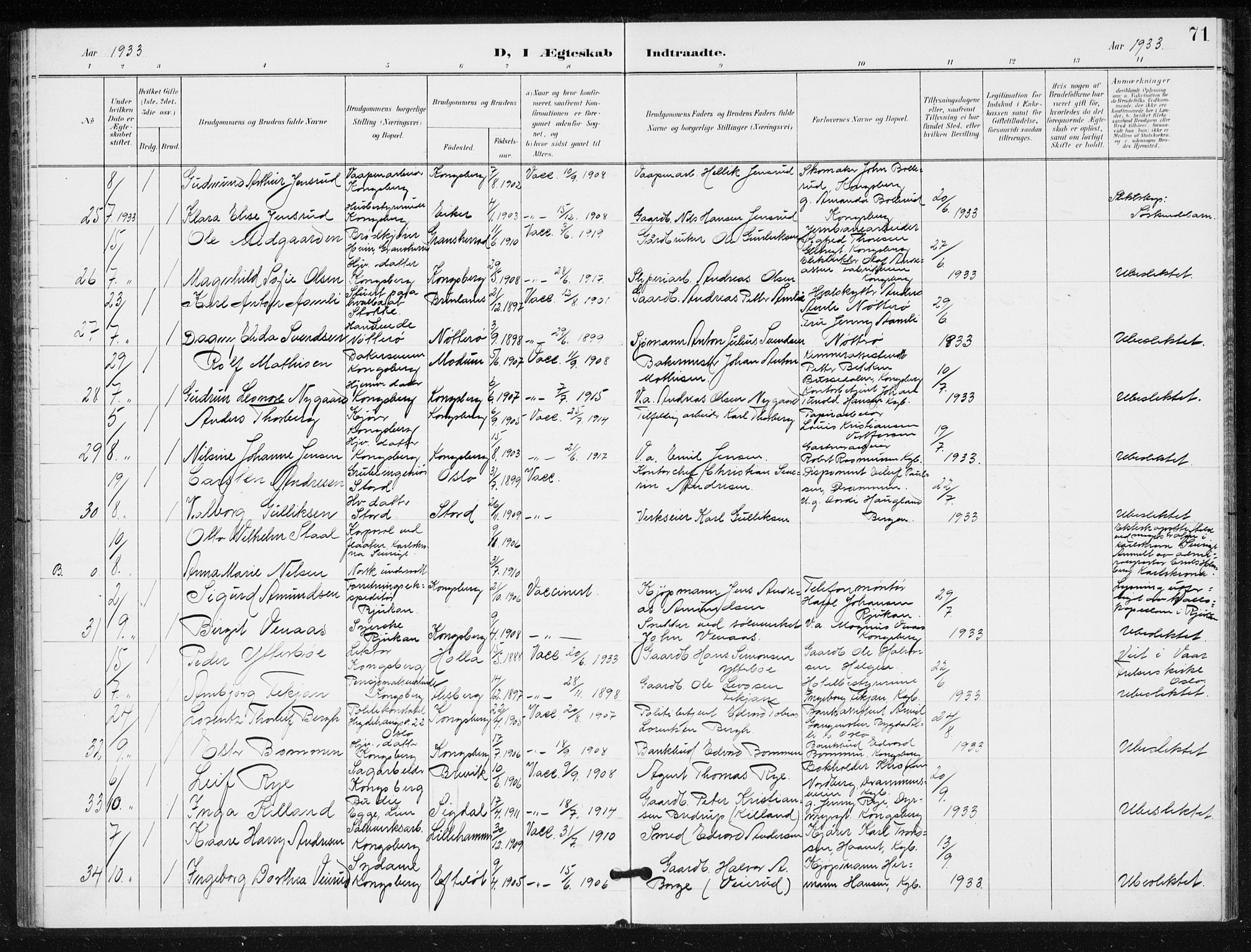 Kongsberg kirkebøker, AV/SAKO-A-22/G/Ga/L0009: Parish register (copy) no. 9, 1932-1938, p. 71