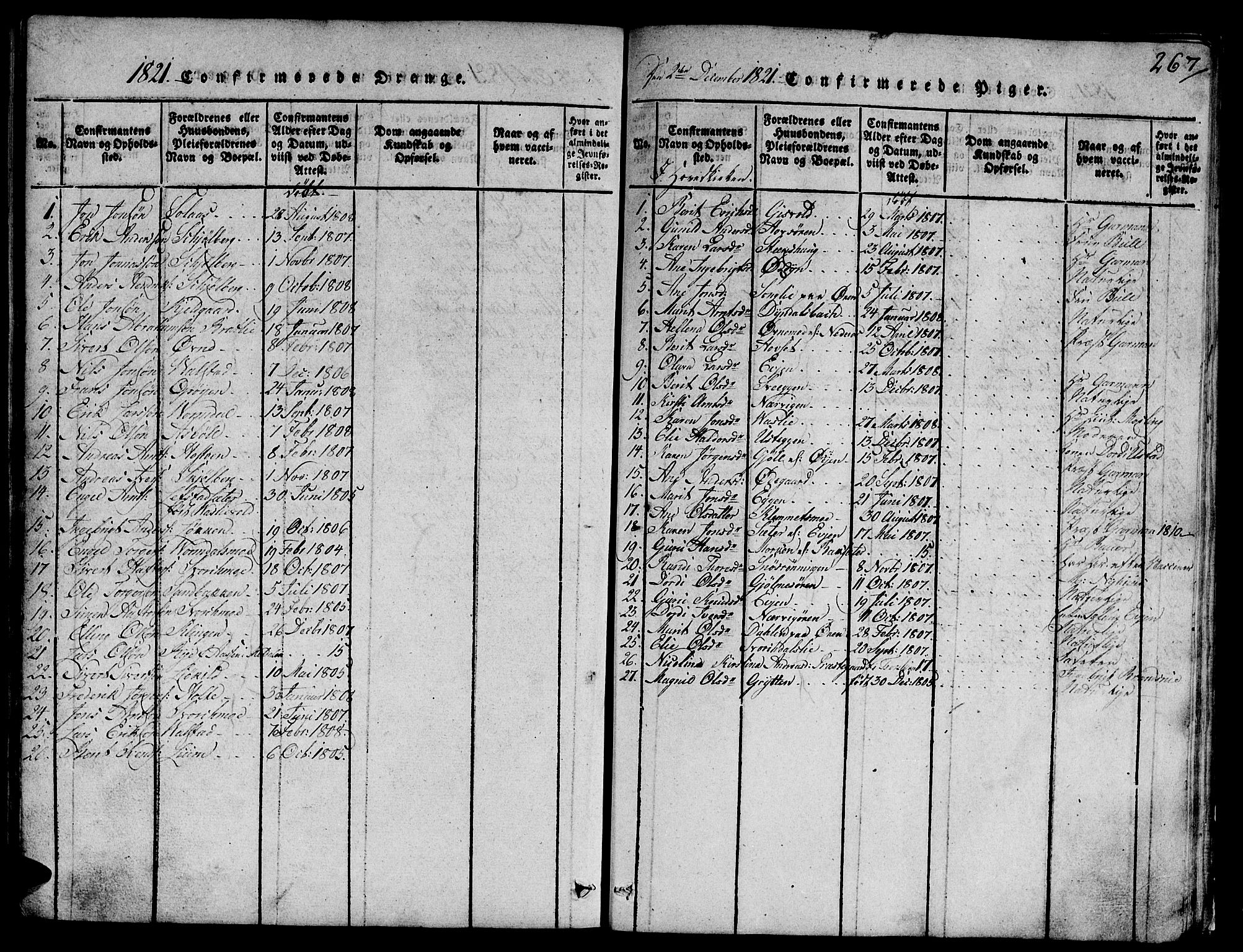 Ministerialprotokoller, klokkerbøker og fødselsregistre - Sør-Trøndelag, SAT/A-1456/668/L0803: Parish register (official) no. 668A03, 1800-1826, p. 267