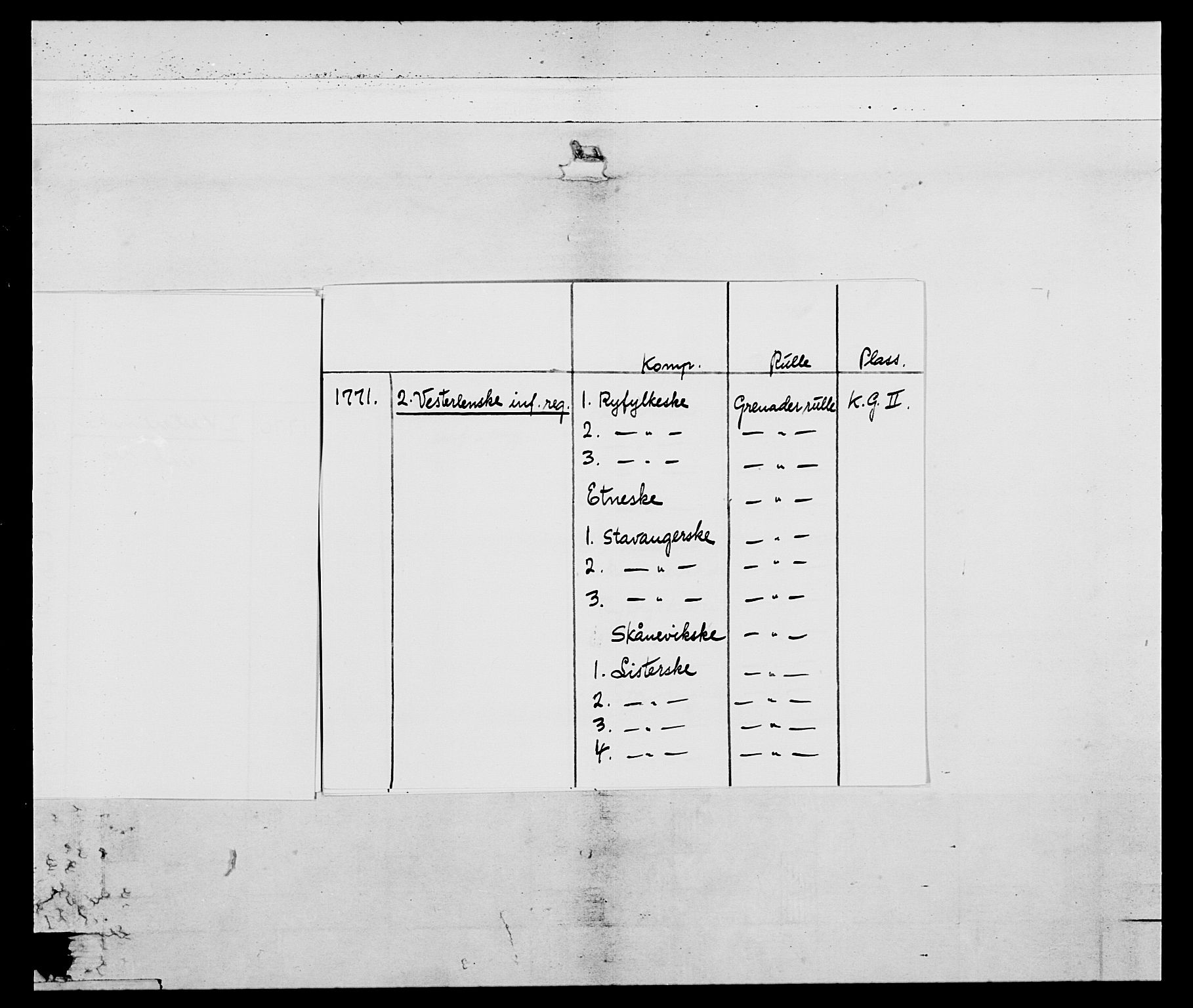 Generalitets- og kommissariatskollegiet, Det kongelige norske kommissariatskollegium, RA/EA-5420/E/Eh/L0105: 2. Vesterlenske nasjonale infanteriregiment, 1766-1773, p. 6