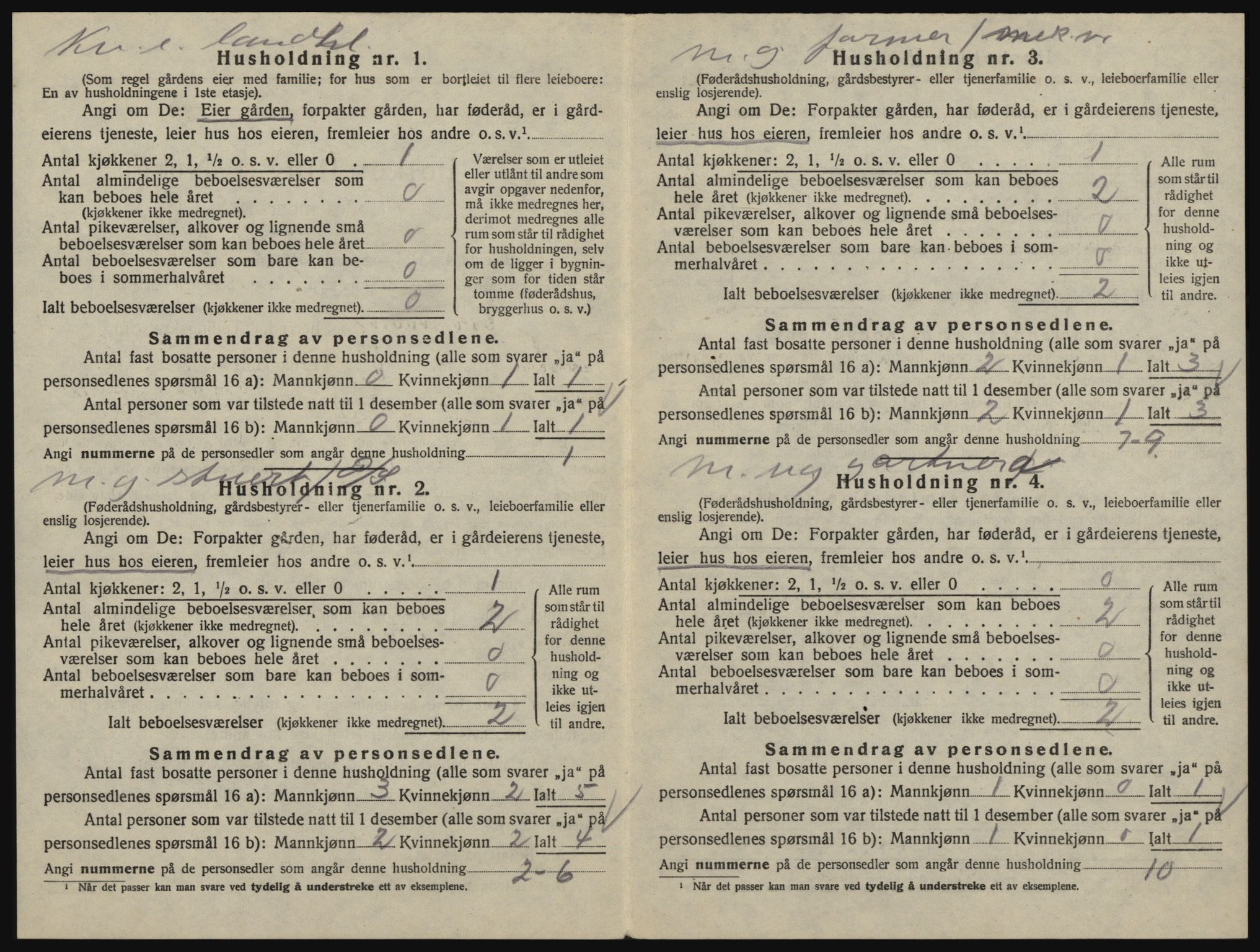 SAO, 1920 census for Glemmen, 1920, p. 1394