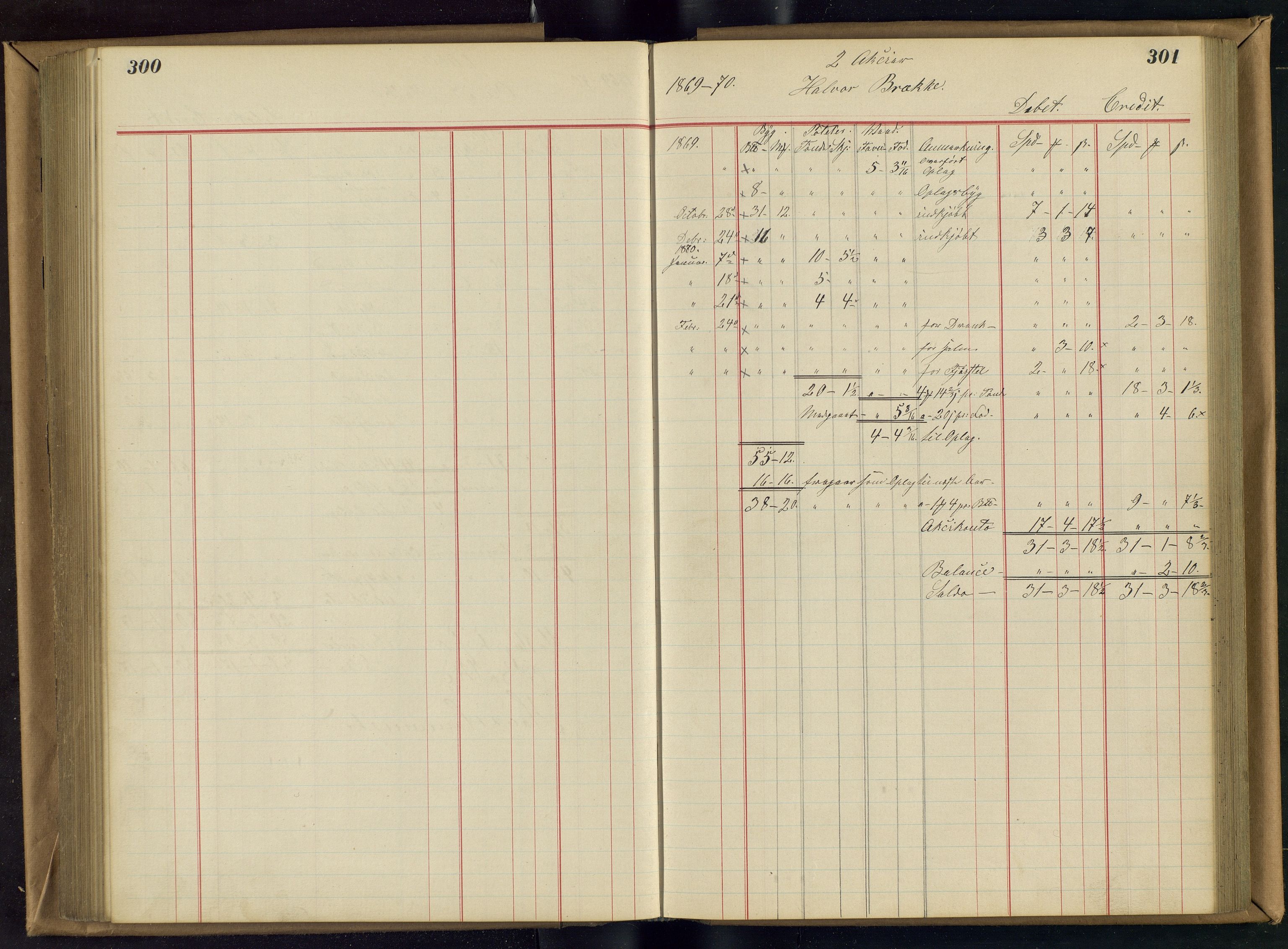 Hjell Brenneri, OAMM/T-A-00106, 1867-1870, p. 172