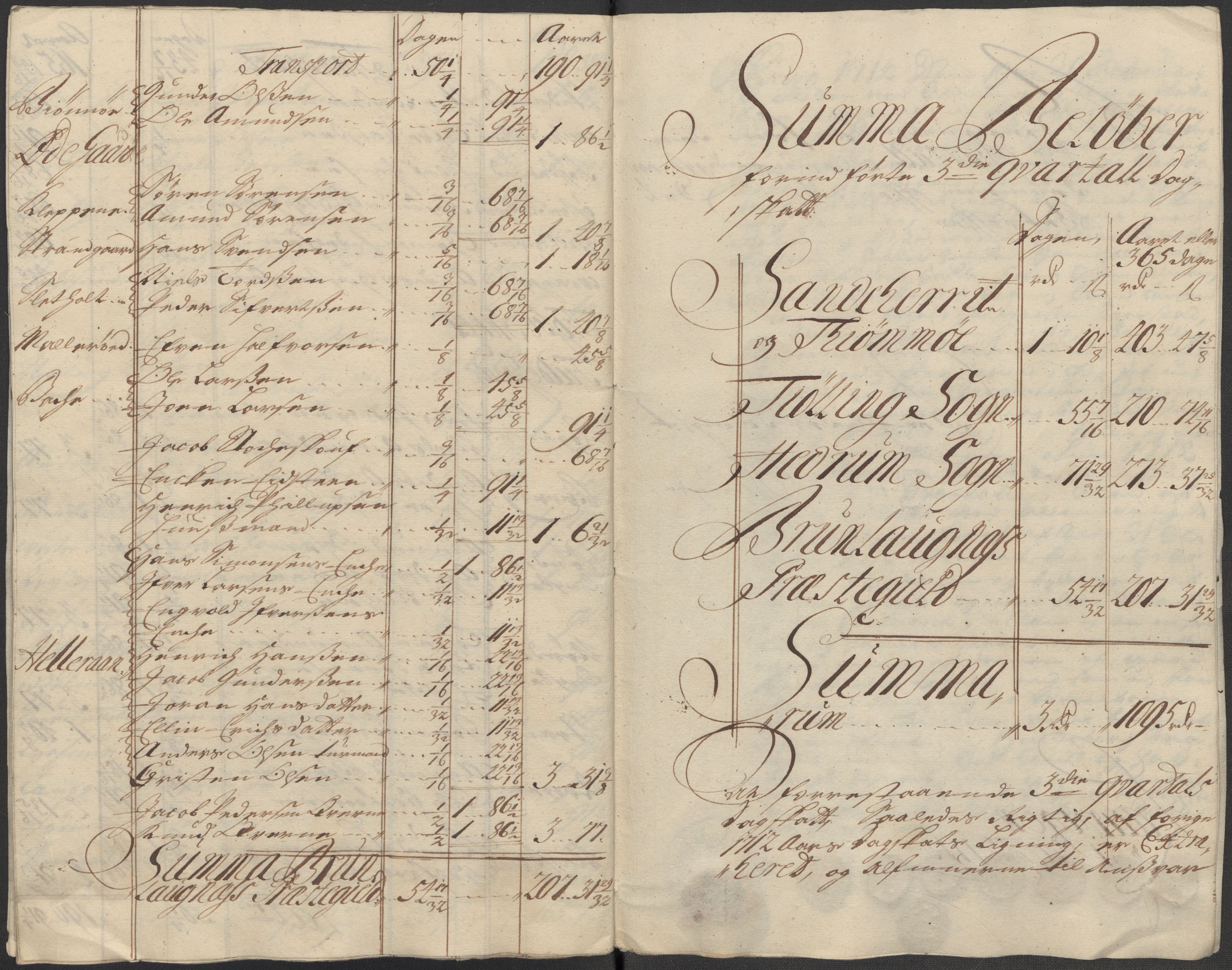 Rentekammeret inntil 1814, Reviderte regnskaper, Fogderegnskap, AV/RA-EA-4092/R33/L1985: Fogderegnskap Larvik grevskap, 1713, p. 192