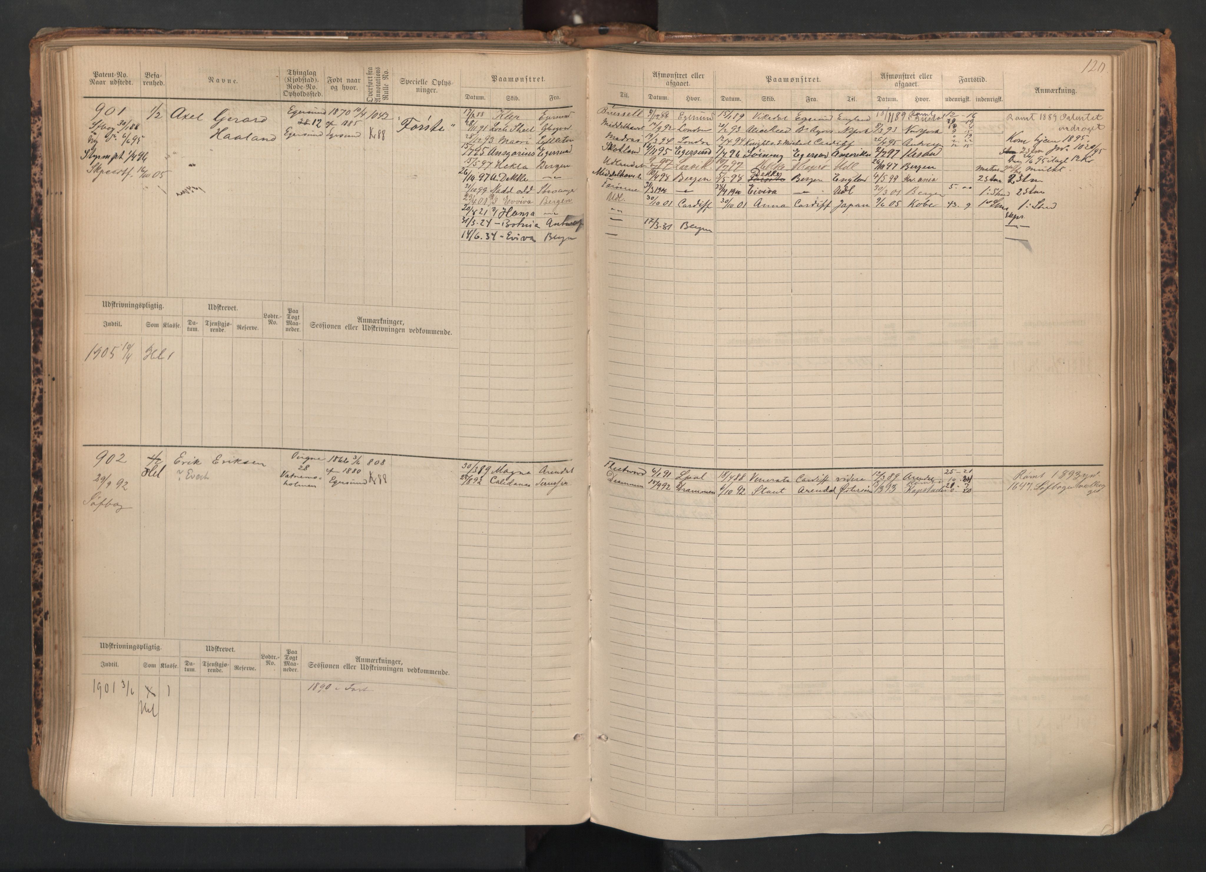 Egersund mønstringskrets, SAK/2031-0019/F/Fb/L0002: Hovedrulle nr 667-1330, O-4, 1880-1940, p. 121