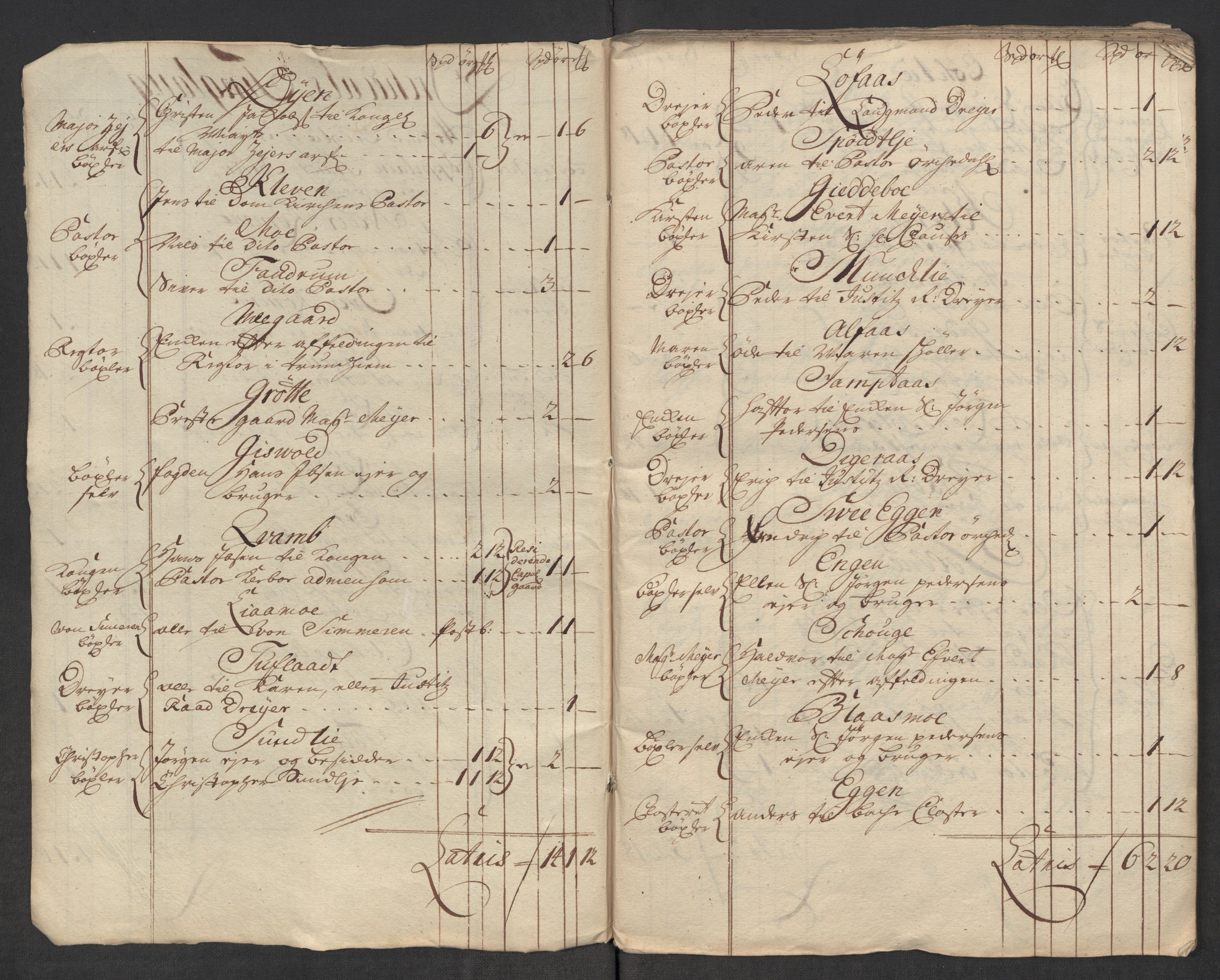 Rentekammeret inntil 1814, Reviderte regnskaper, Fogderegnskap, AV/RA-EA-4092/R60/L3966: Fogderegnskap Orkdal og Gauldal, 1715, p. 26