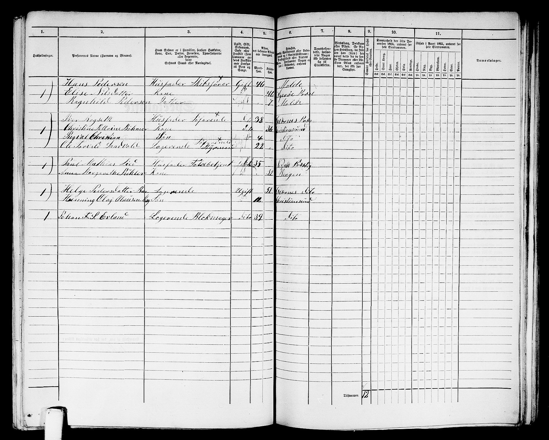 RA, 1865 census for Kristiansund/Kristiansund, 1865, p. 852