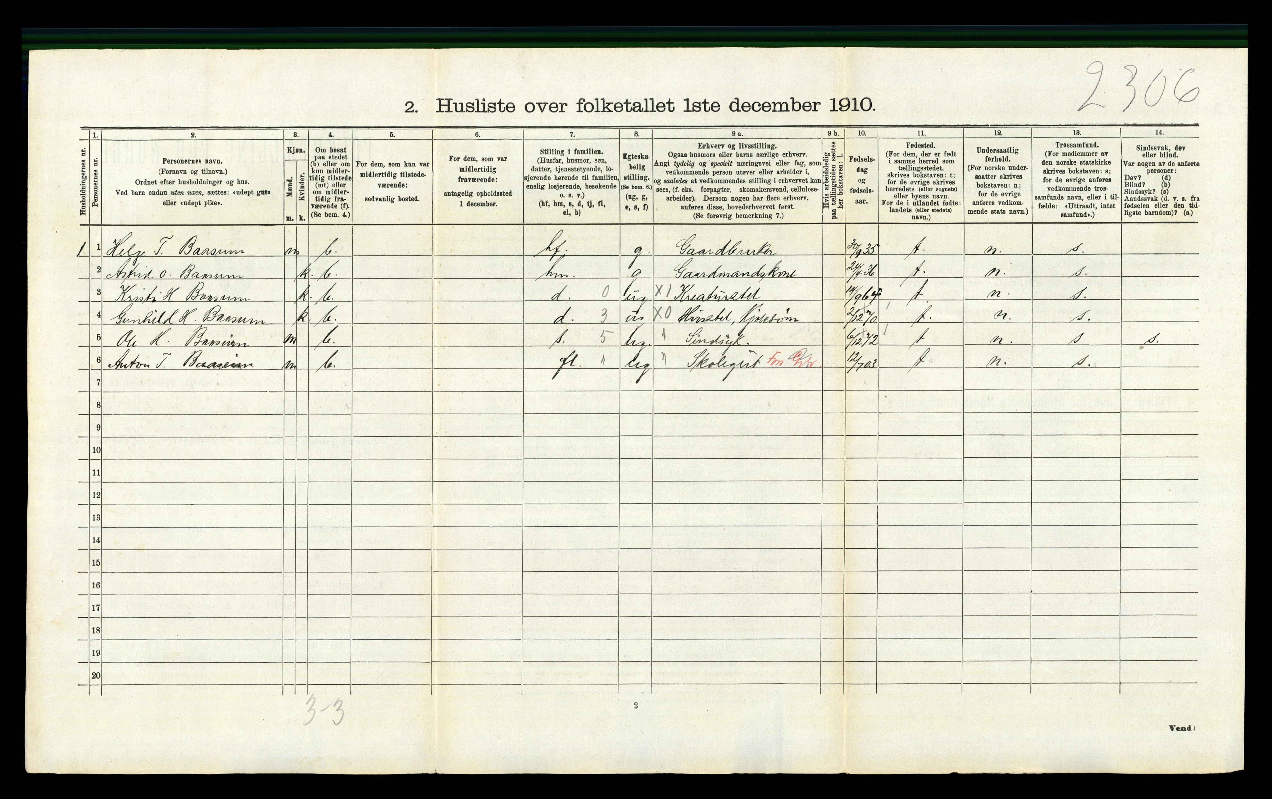 RA, 1910 census for Sigdal, 1910, p. 941