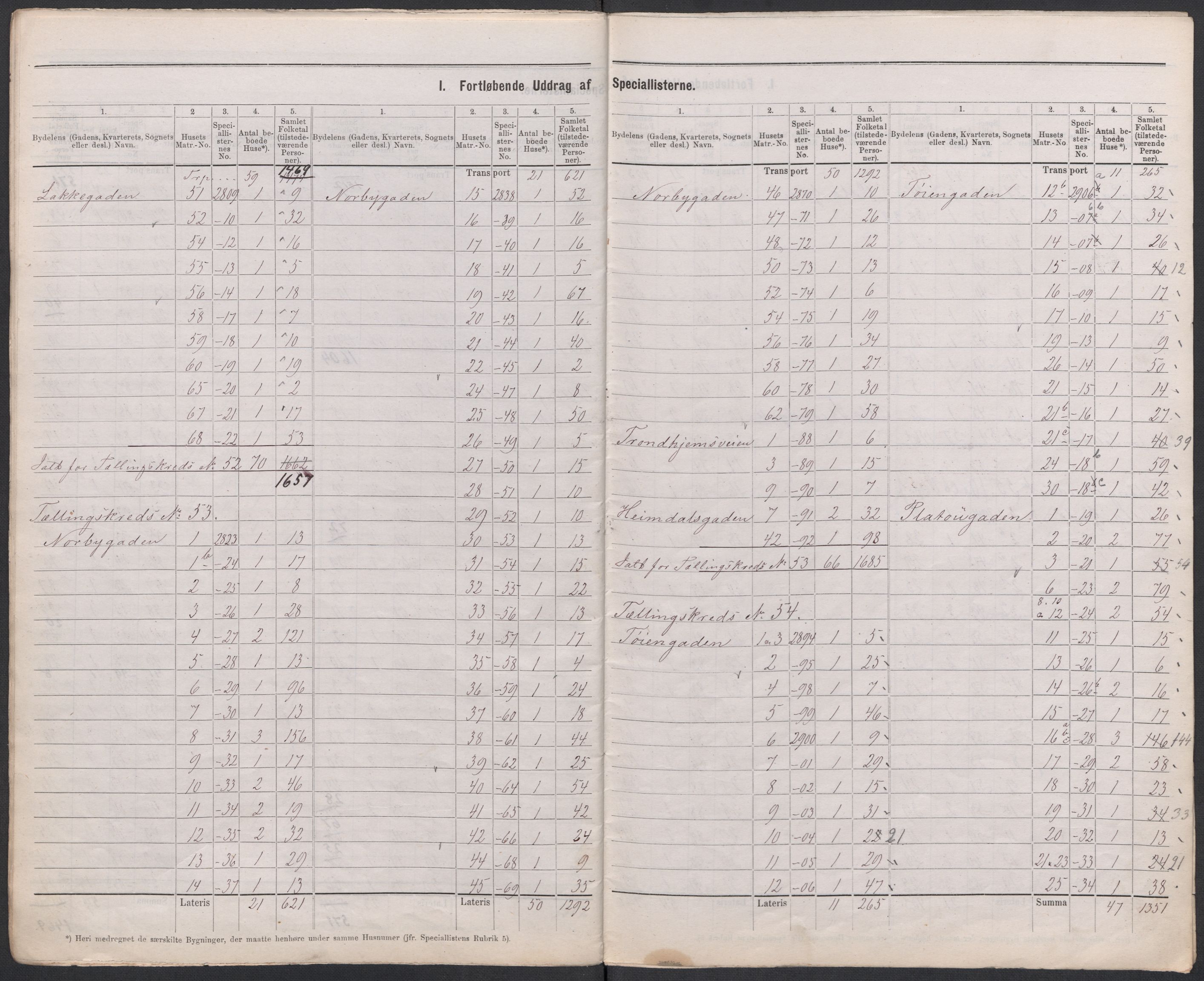 RA, 1875 census for 0301 Kristiania, 1875, p. 26