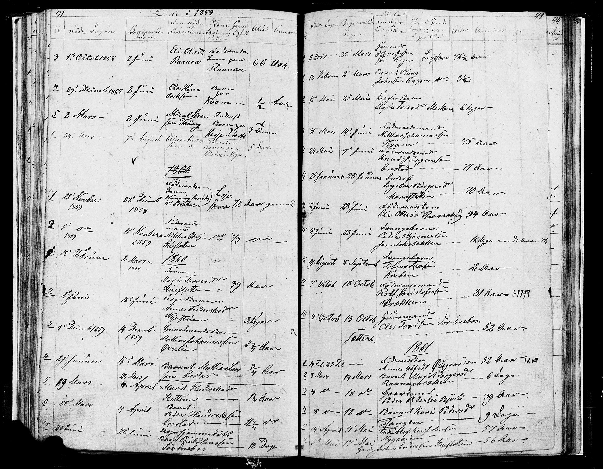 Lesja prestekontor, SAH/PREST-068/H/Ha/Hab/L0004: Parish register (copy) no. 4, 1842-1871, p. 91-92