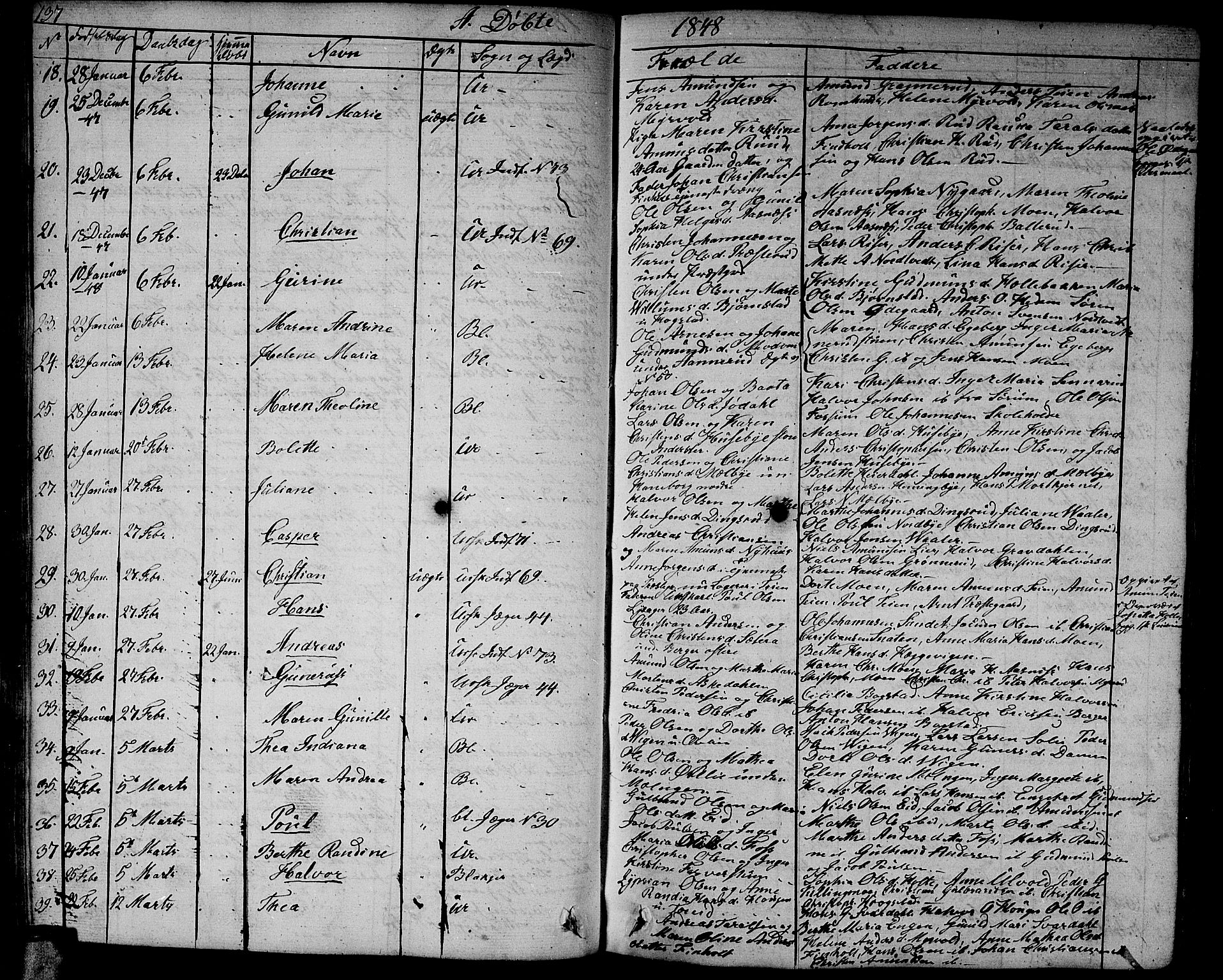 Aurskog prestekontor Kirkebøker, AV/SAO-A-10304a/G/Ga/L0002: Parish register (copy) no. I 2, 1829-1857, p. 137