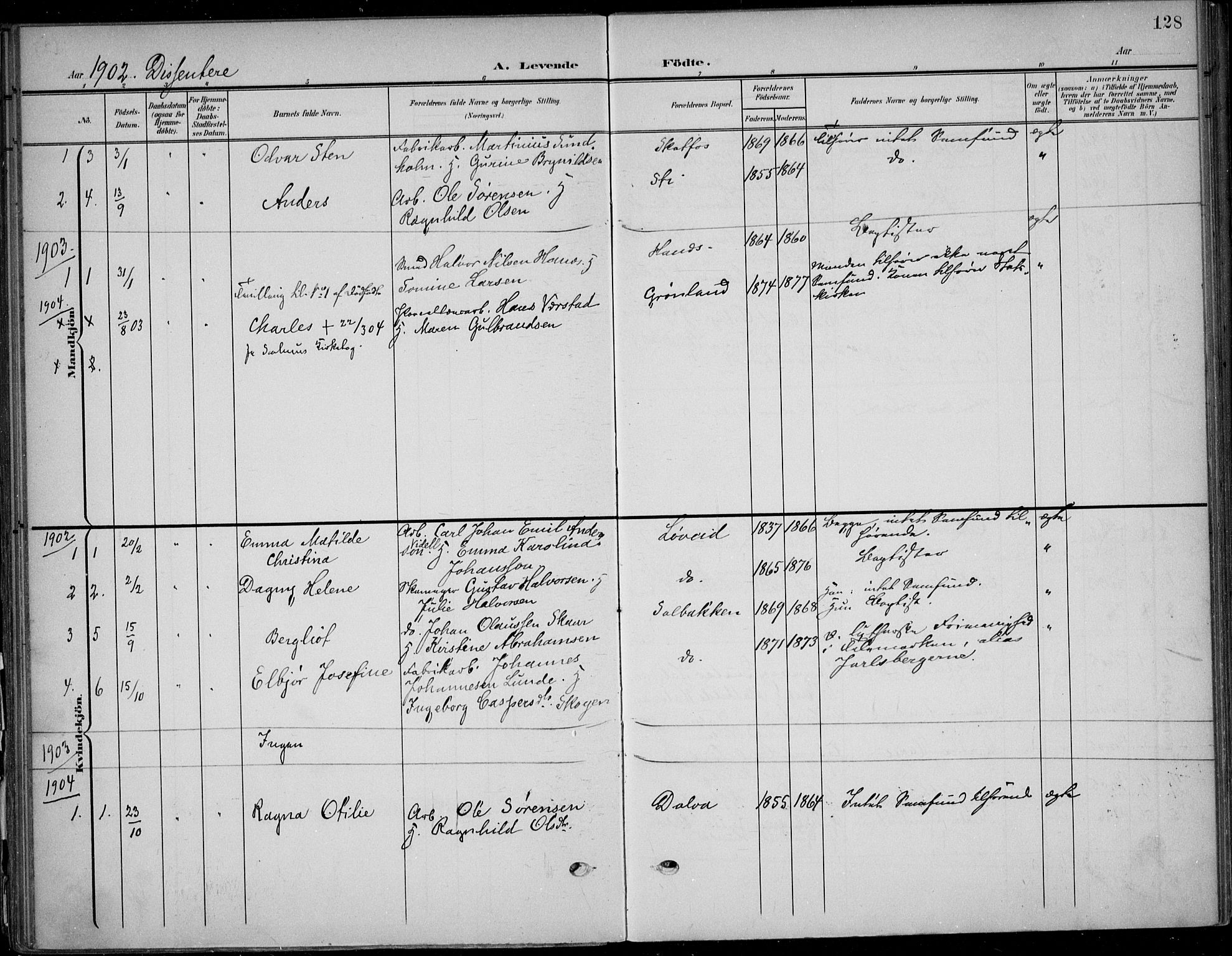 Solum kirkebøker, SAKO/A-306/F/Fb/L0003: Parish register (official) no. II 3, 1901-1912, p. 128