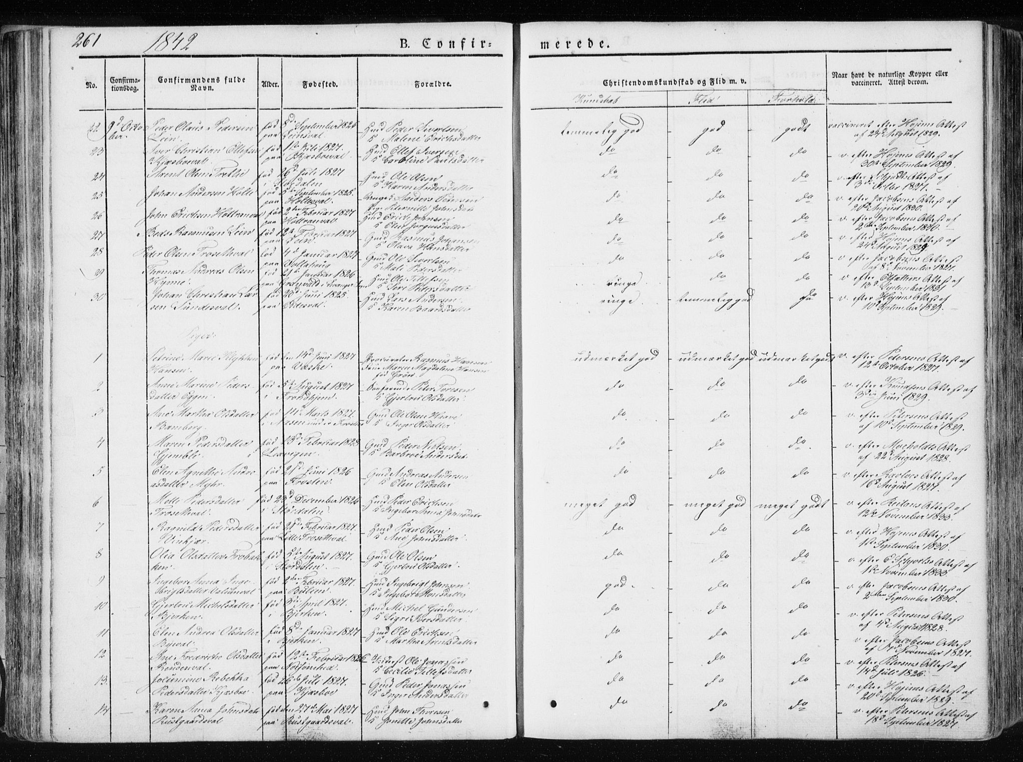 Ministerialprotokoller, klokkerbøker og fødselsregistre - Nord-Trøndelag, AV/SAT-A-1458/717/L0154: Parish register (official) no. 717A06 /1, 1836-1849, p. 261