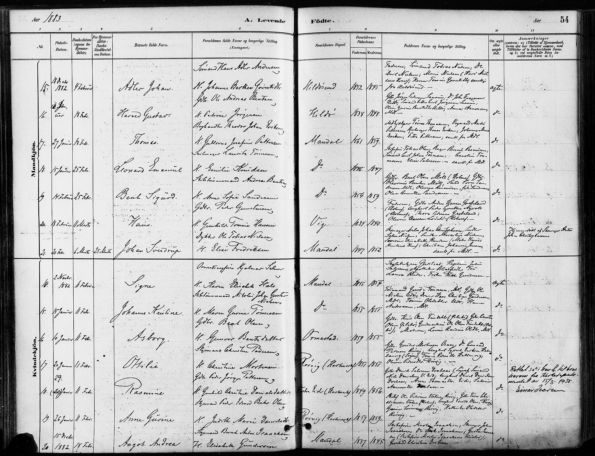 Mandal sokneprestkontor, AV/SAK-1111-0030/F/Fa/Faa/L0016: Parish register (official) no. A 16, 1880-1890, p. 54