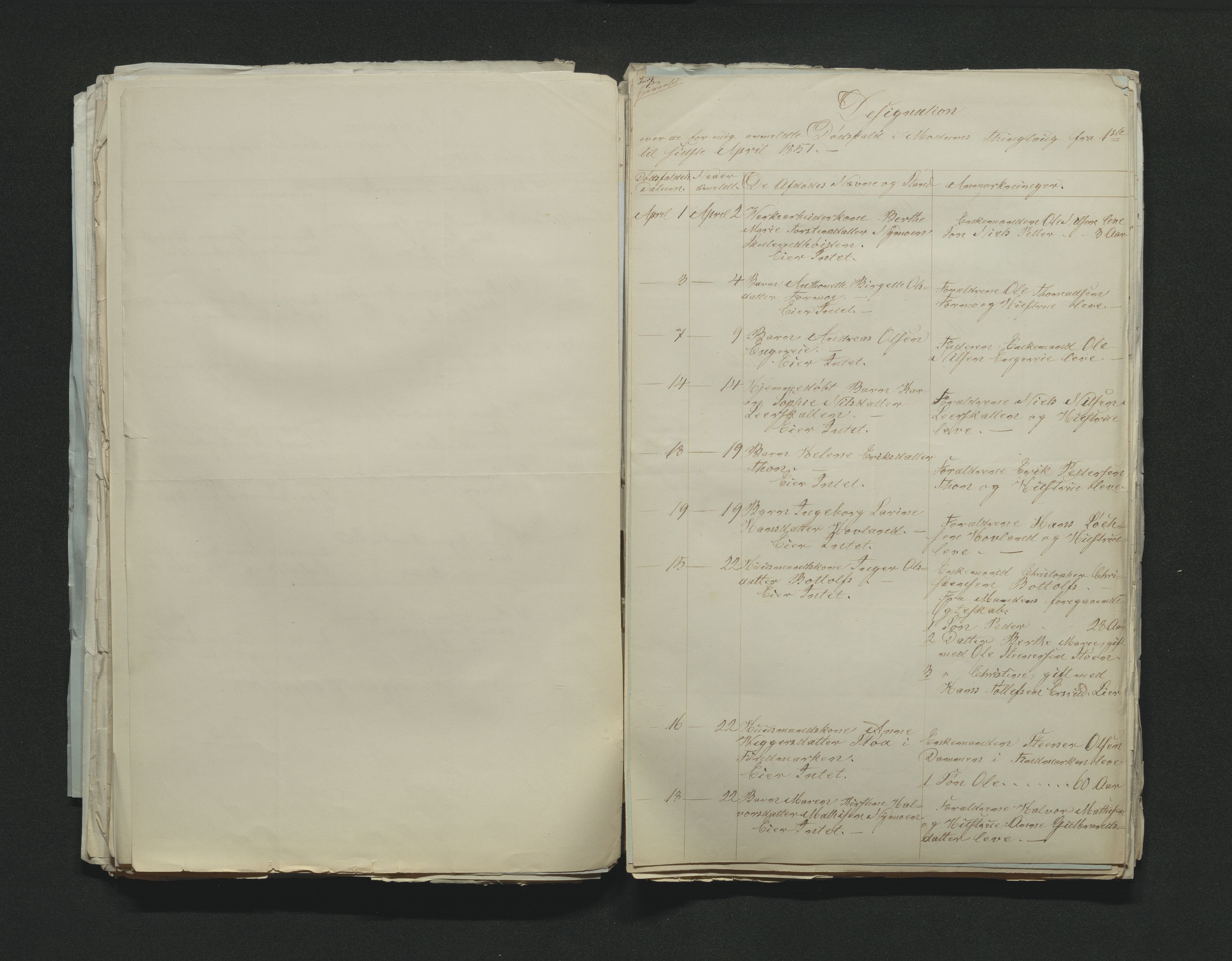 Eiker, Modum og Sigdal sorenskriveri, AV/SAKO-A-123/H/Ha/Hab/L0008: Dødsfallsmeldinger, 1850-1853