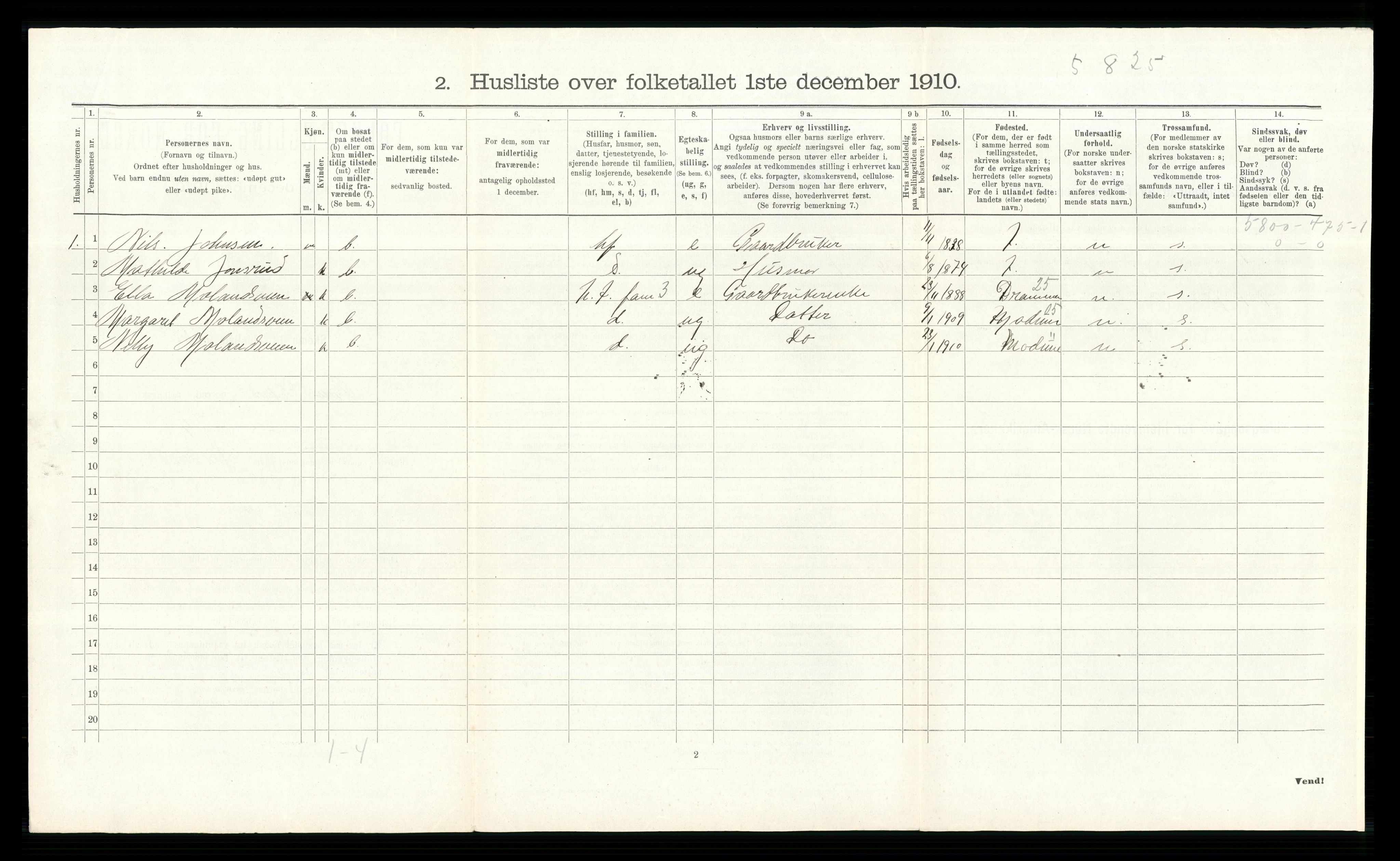 RA, 1910 census for Øvre Eiker, 1910, p. 2592