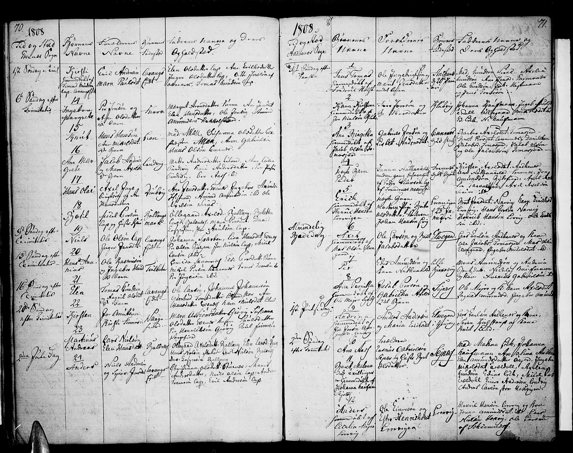 Ministerialprotokoller, klokkerbøker og fødselsregistre - Nordland, SAT/A-1459/863/L0893: Parish register (official) no. 863A05, 1794-1821, p. 70-71