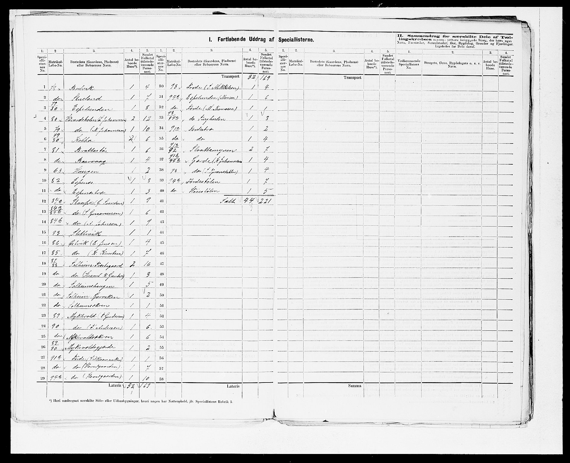 SAB, 1875 census for 1216P Sveio, 1875, p. 11