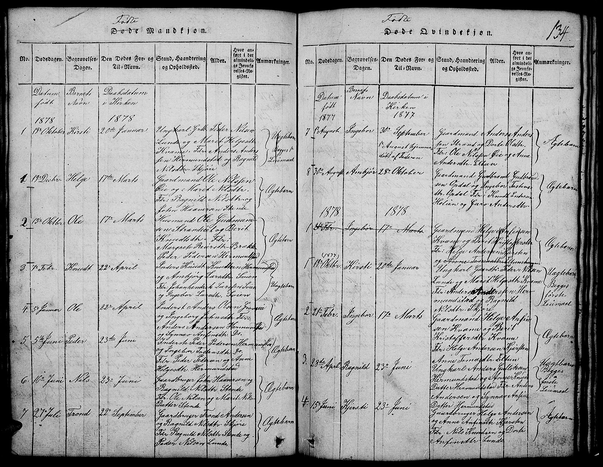 Vang prestekontor, Valdres, SAH/PREST-140/H/Hb/L0002: Parish register (copy) no. 2, 1814-1889, p. 134