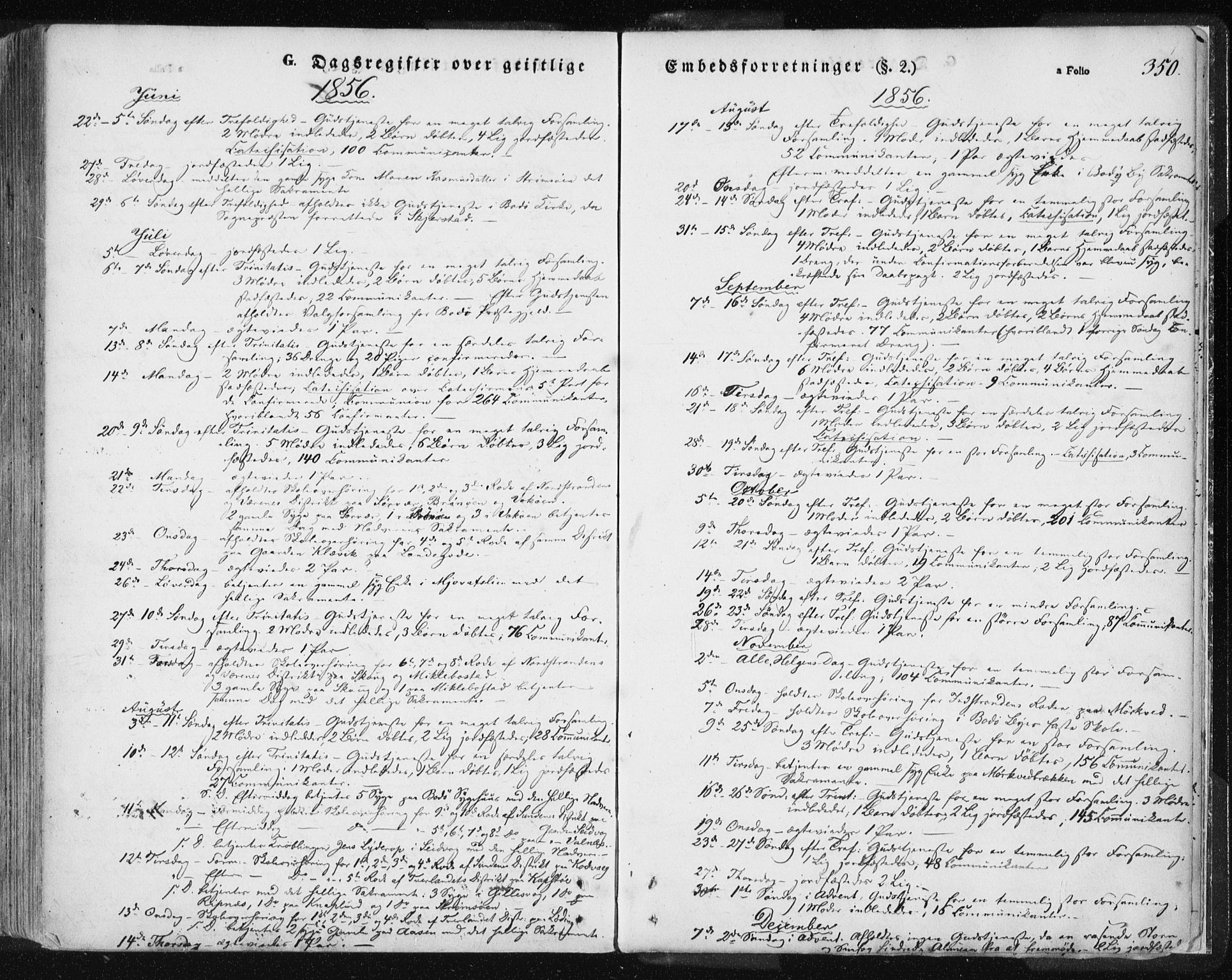 Ministerialprotokoller, klokkerbøker og fødselsregistre - Nordland, SAT/A-1459/801/L0007: Parish register (official) no. 801A07, 1845-1863, p. 350