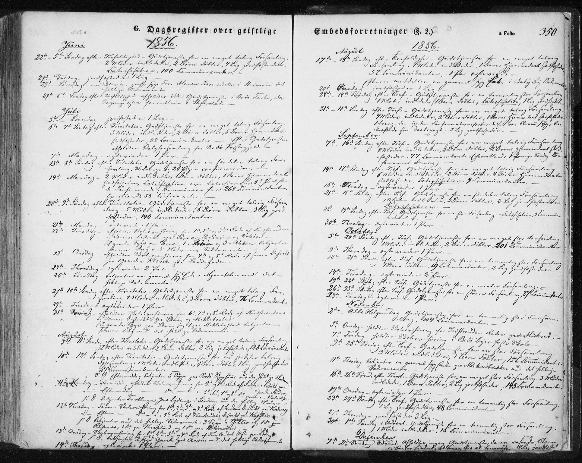 Ministerialprotokoller, klokkerbøker og fødselsregistre - Nordland, AV/SAT-A-1459/801/L0007: Parish register (official) no. 801A07, 1845-1863, p. 350