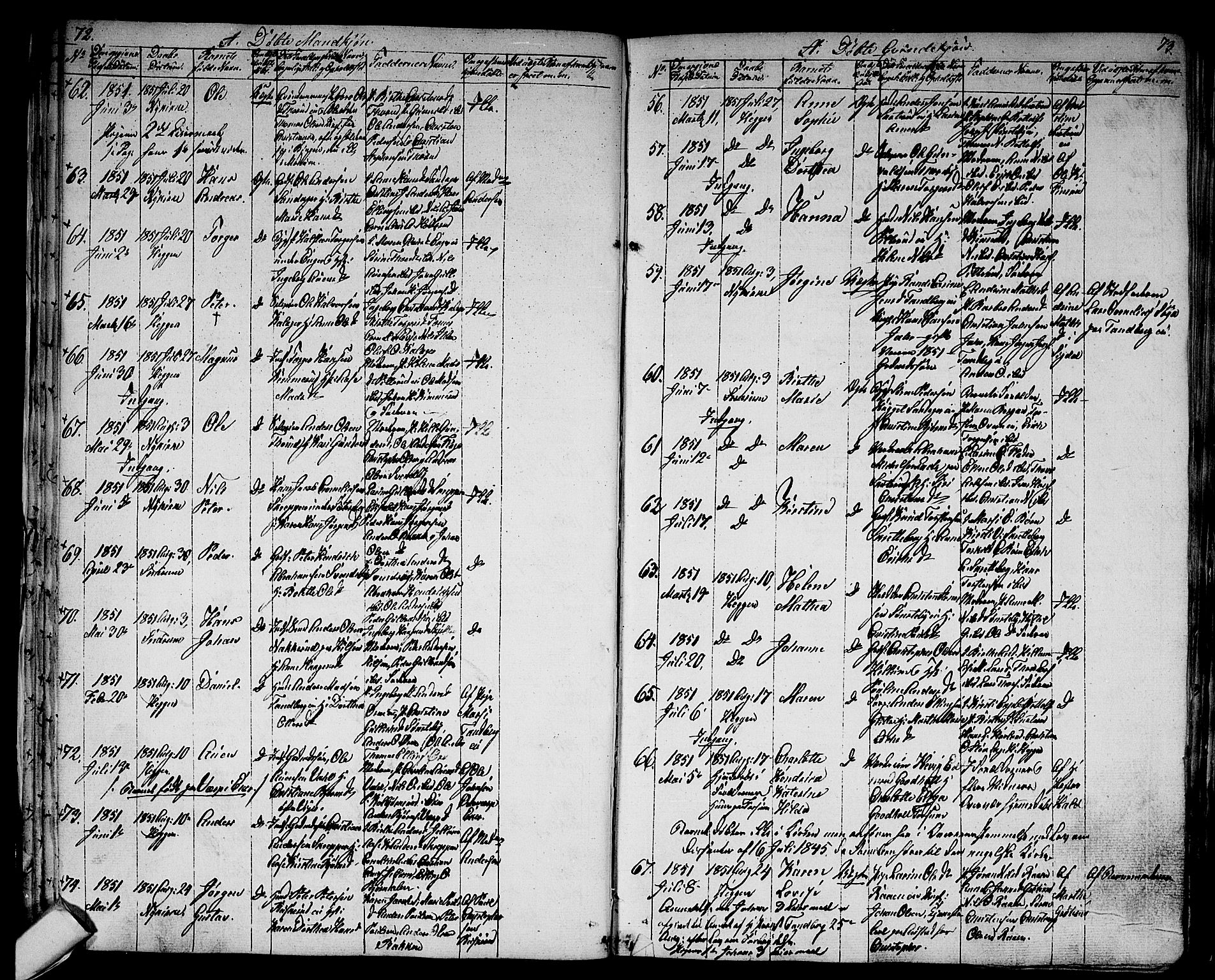 Modum kirkebøker, AV/SAKO-A-234/G/Ga/L0005: Parish register (copy) no. I 5, 1847-1853, p. 72-73