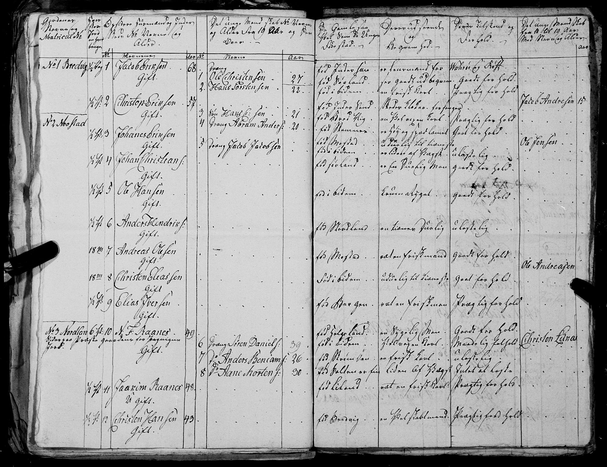 Fylkesmannen i Nordland, AV/SAT-A-0499/1.1/R/Ra/L0027: --, 1806-1836, p. 113