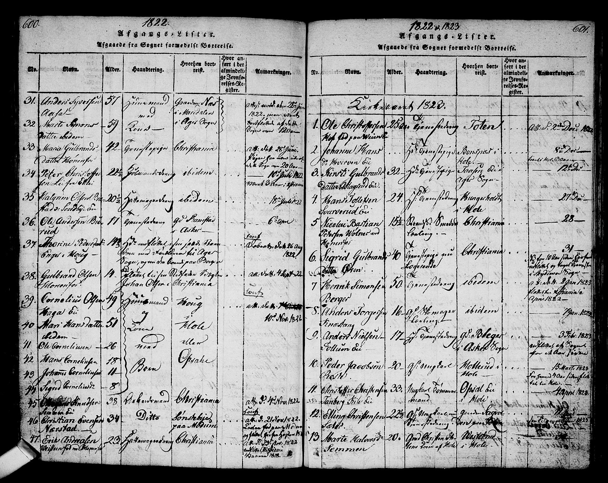 Norderhov kirkebøker, AV/SAKO-A-237/G/Ga/L0002: Parish register (copy) no. I 2, 1814-1867, p. 600-601