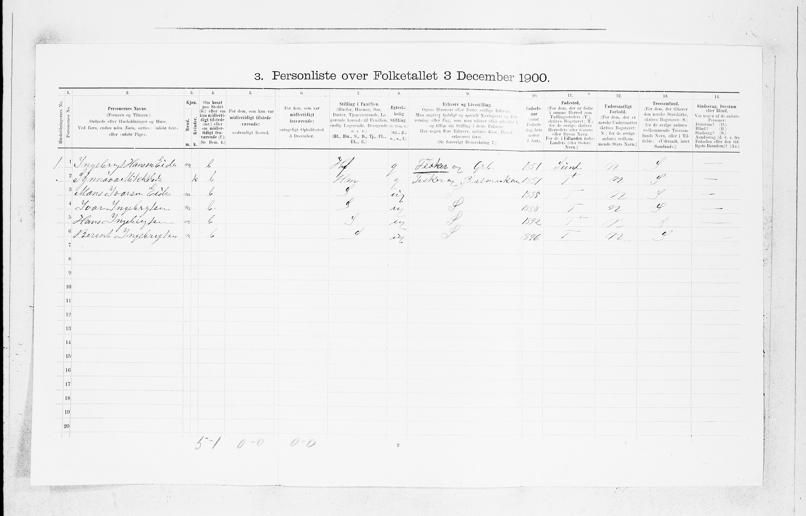 SAB, 1900 census for Fjell, 1900, p. 503
