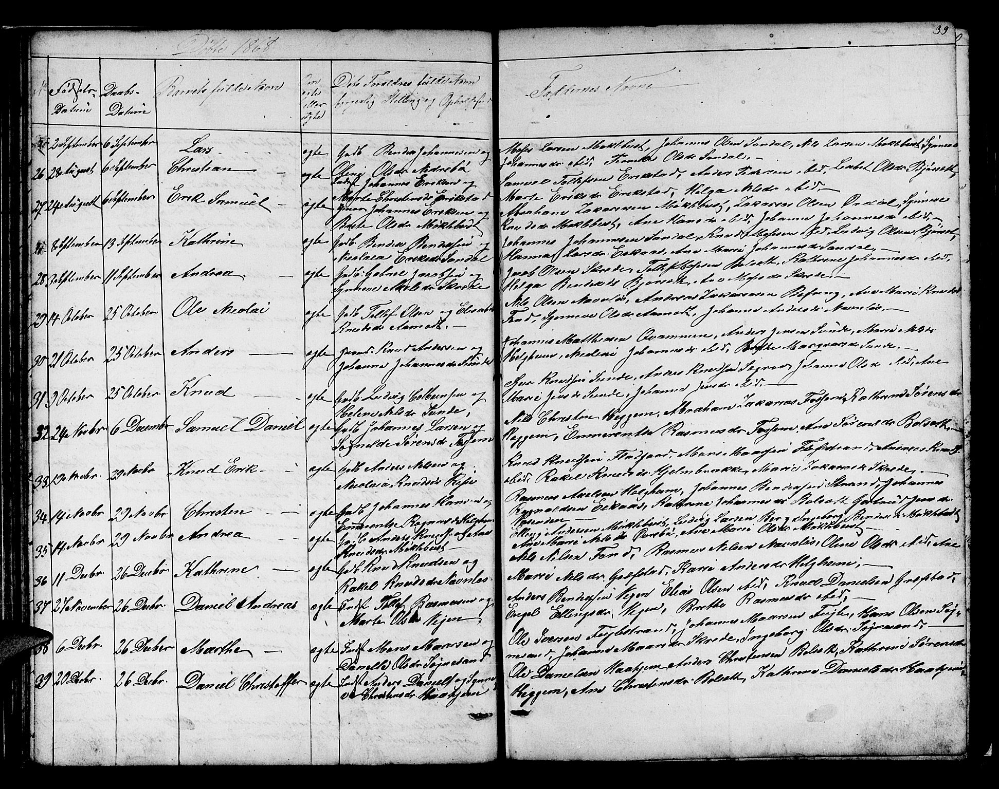 Jølster sokneprestembete, SAB/A-80701/H/Hab/Habb/L0001: Parish register (copy) no. B 1, 1853-1887, p. 39