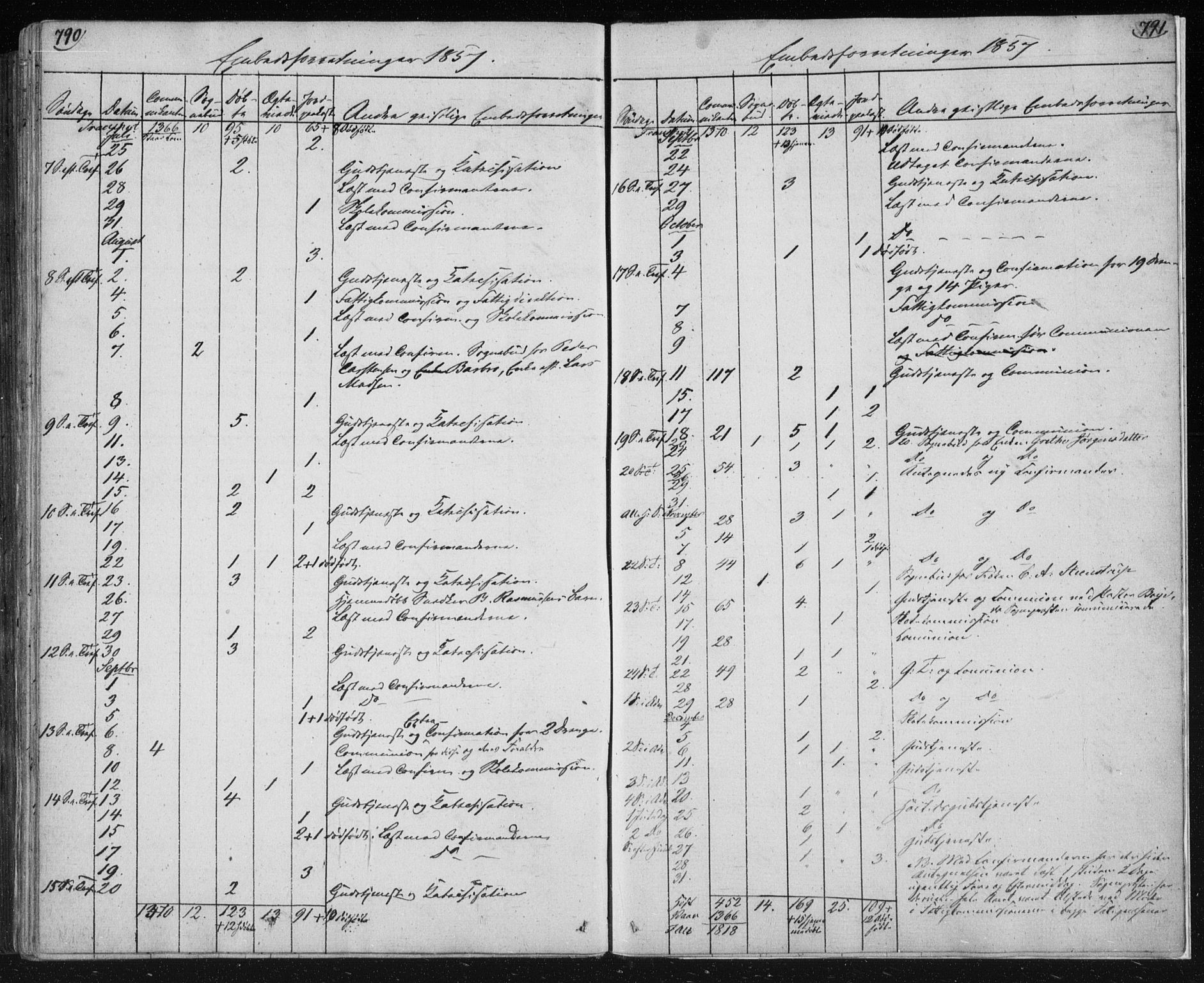 Kongsberg kirkebøker, AV/SAKO-A-22/F/Fa/L0009: Parish register (official) no. I 9, 1839-1858, p. 790-791