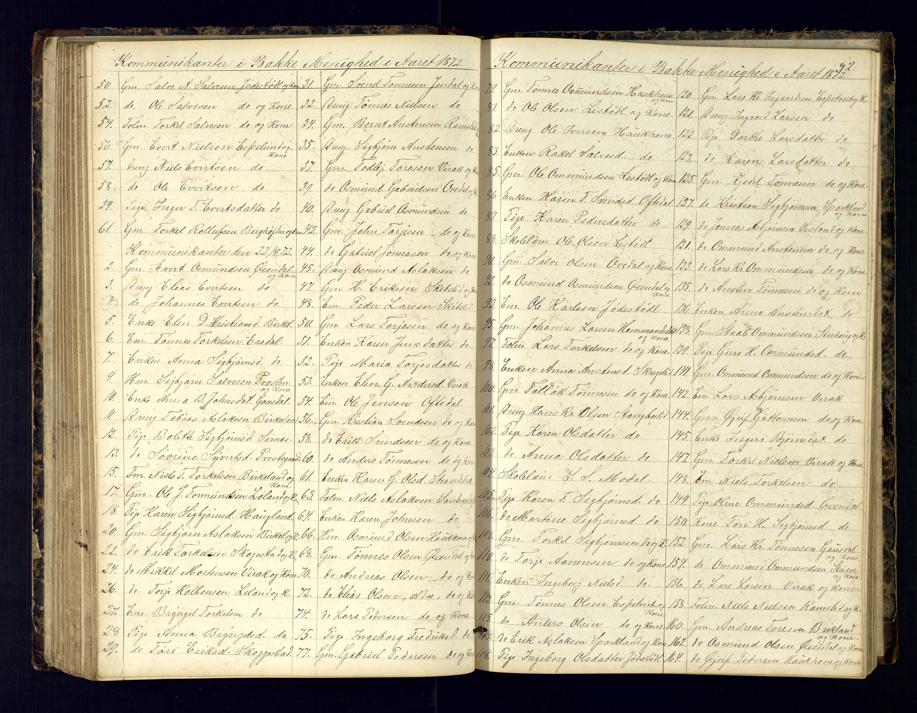 Bakke sokneprestkontor, AV/SAK-1111-0002/F/Fc/Fca/L0001: Communicants register no. C-1, 1862-1878, p. 92