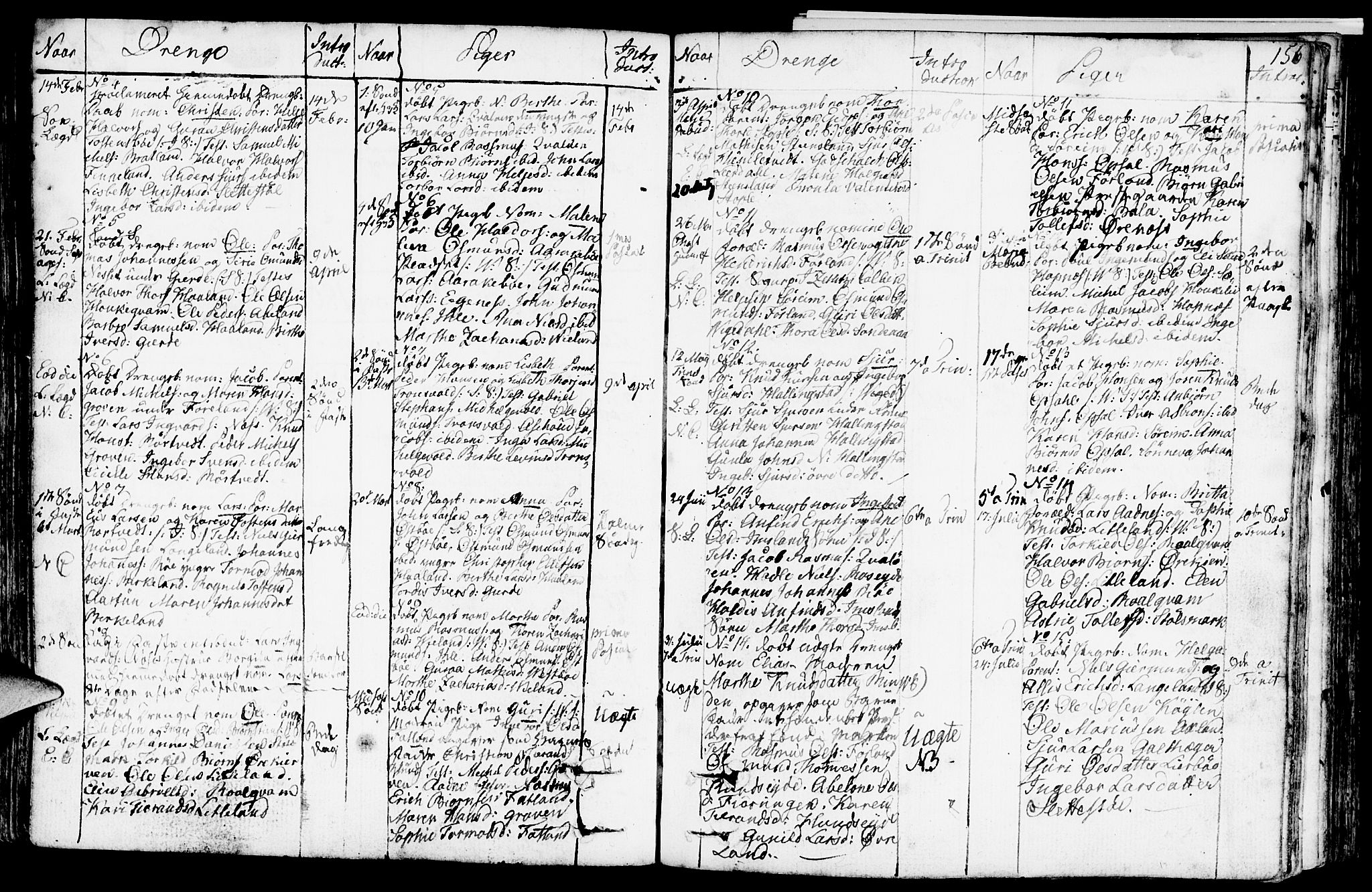 Vikedal sokneprestkontor, SAST/A-101840/01/IV: Parish register (official) no. A 2, 1779-1817, p. 156