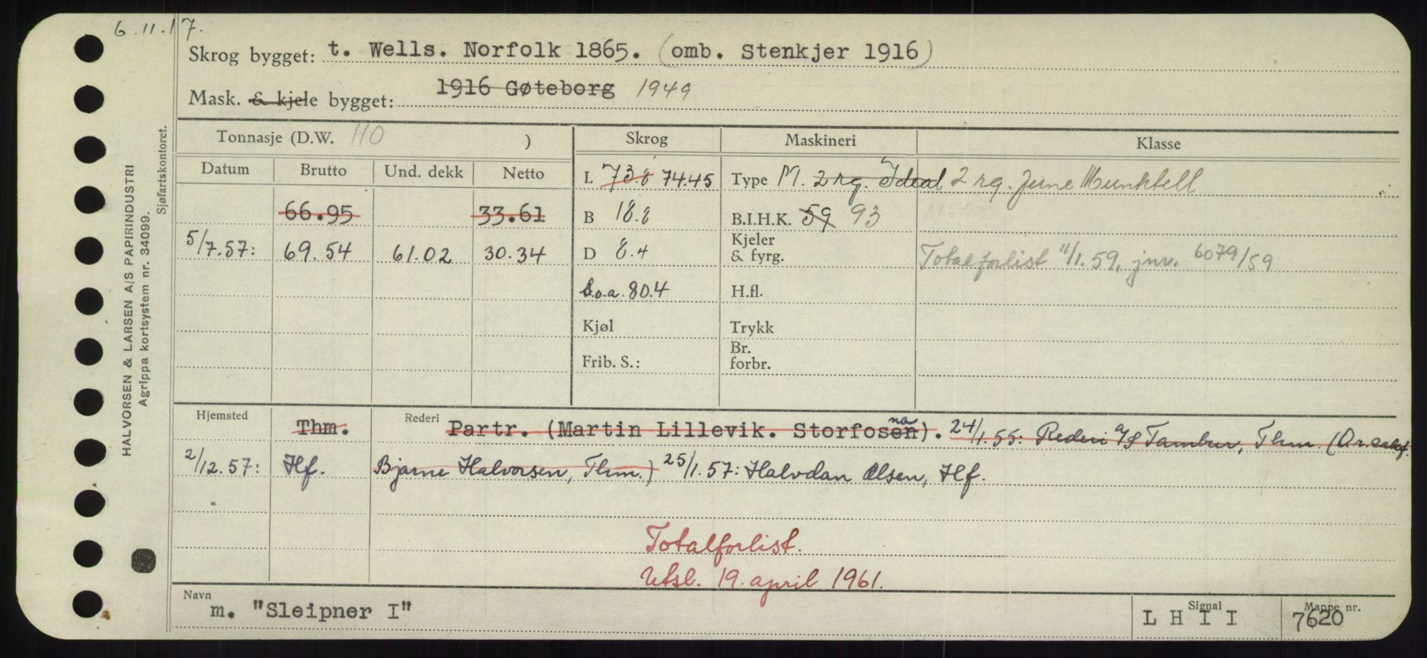 Sjøfartsdirektoratet med forløpere, Skipsmålingen, RA/S-1627/H/Hd/L0034: Fartøy, Sk-Slå, p. 395