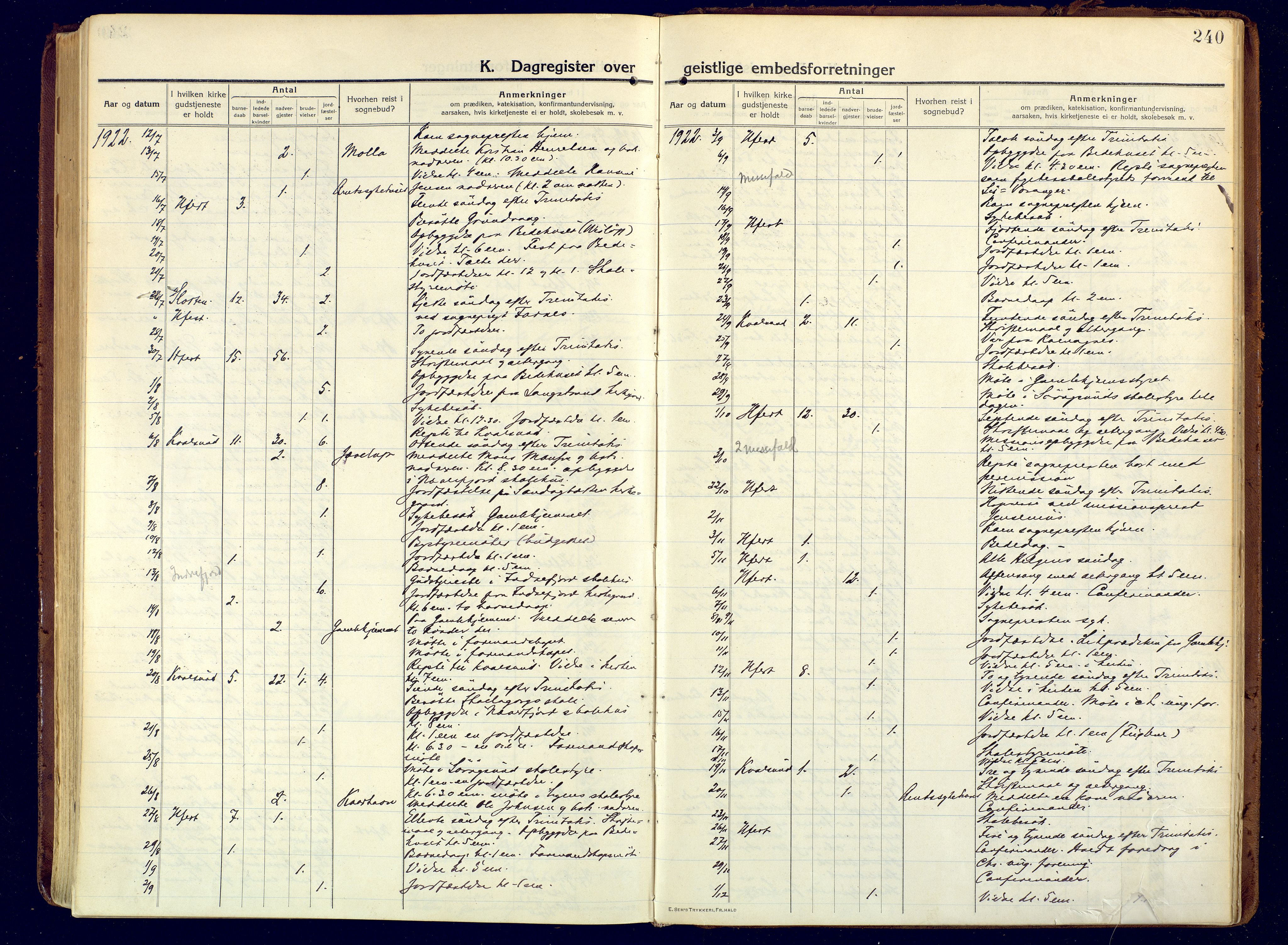 Hammerfest sokneprestkontor, SATØ/S-1347/H/Ha/L0015.kirke: Parish register (official) no. 15, 1916-1923, p. 240