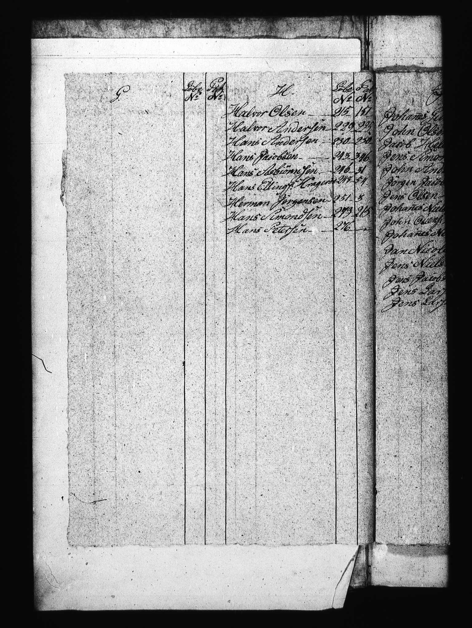 Sjøetaten, AV/RA-EA-3110/F/L0181: Fredrikshalds distrikt, bind 2, 1796