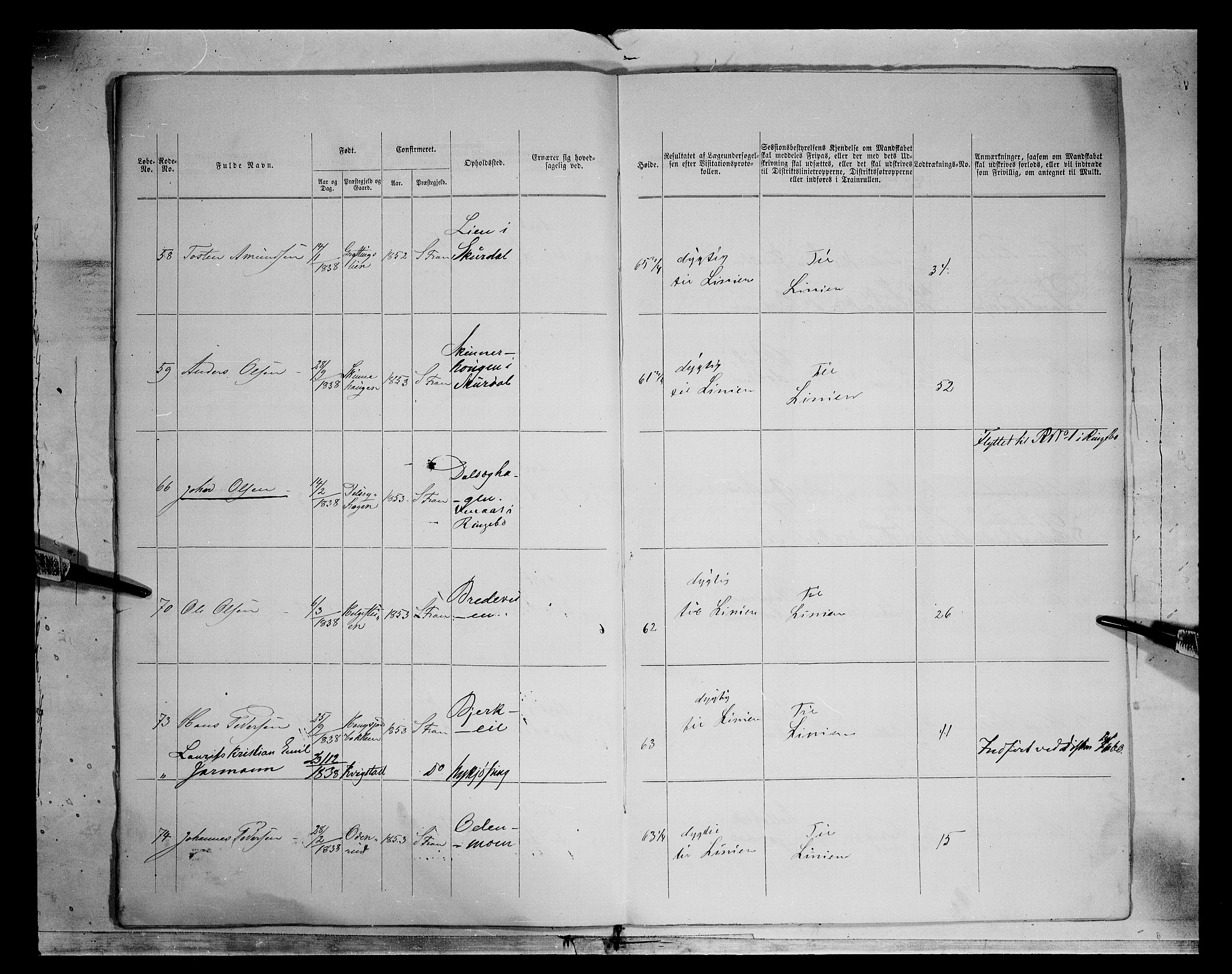 Fylkesmannen i Oppland, AV/SAH-FYO-002/1/K/Kg/L1174: Fron, Nordre og Søndre Fron, Vågå, 1860-1879, p. 8