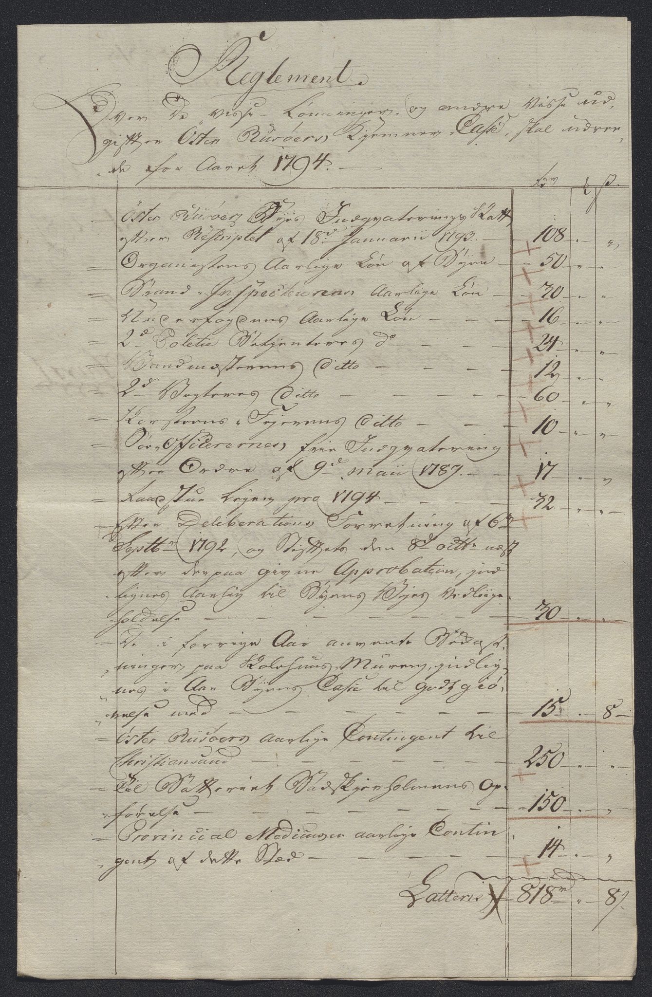 Danske Kanselli 1800-1814, AV/RA-EA-3024/K/Kk/Kka/Kkac/L0234: Kjøpstadregnskap Øster Risør, 1791-1795, p. 383