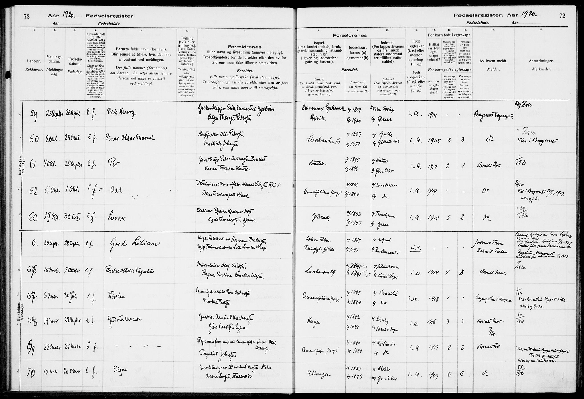 Lier kirkebøker, AV/SAKO-A-230/J/Ja/L0001: Birth register no. 1, 1916-1928, p. 72