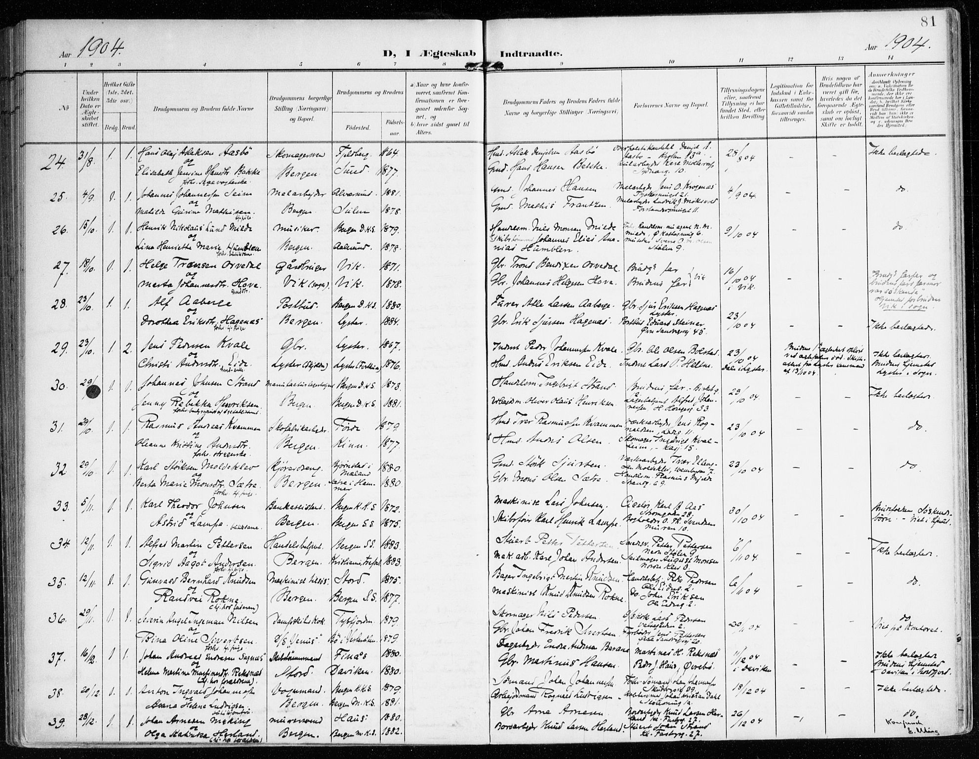 Mariakirken Sokneprestembete, SAB/A-76901/H/Haa/L0014: Parish register (official) no. C 2, 1900-1916, p. 81