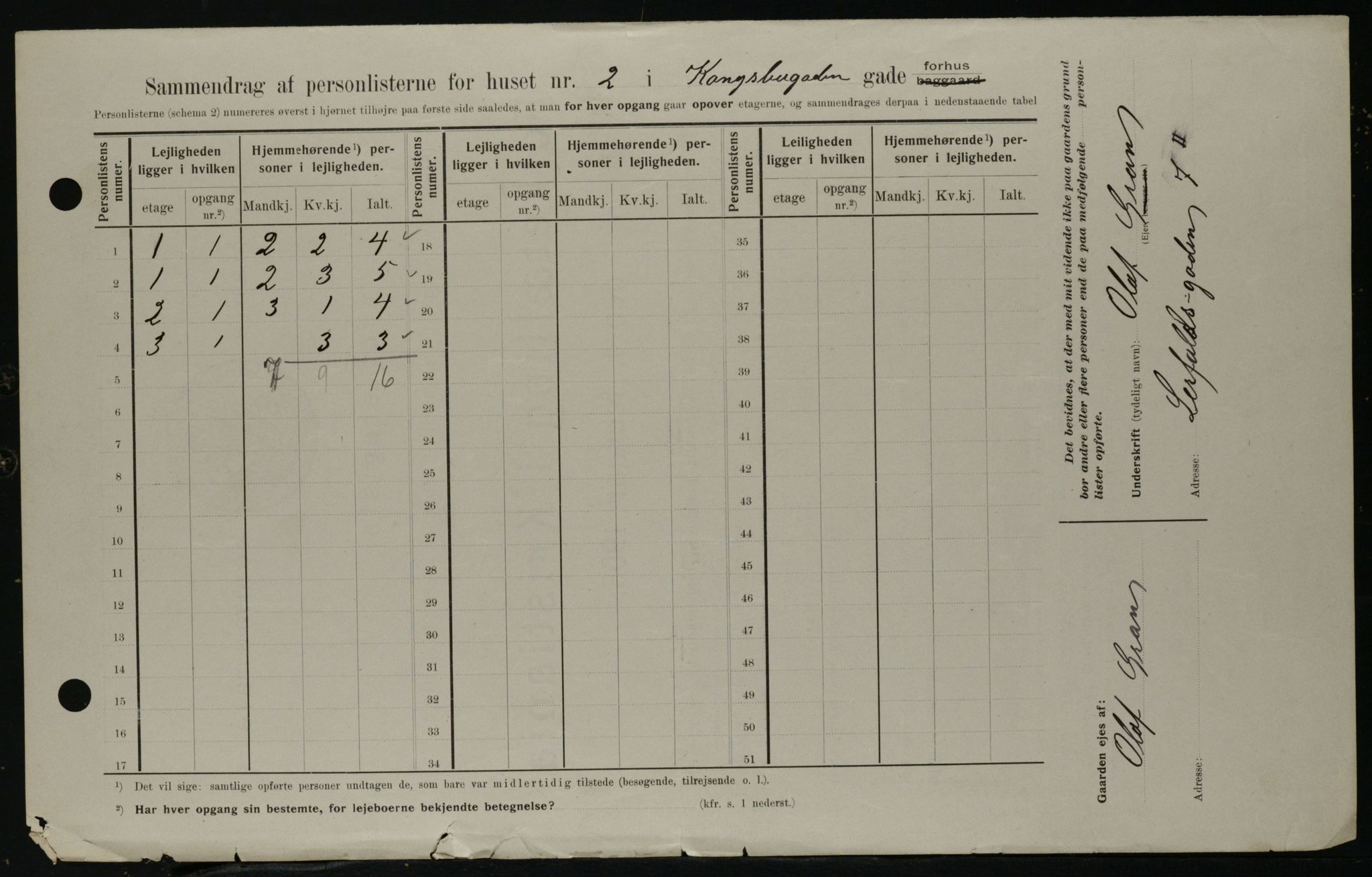 OBA, Municipal Census 1908 for Kristiania, 1908, p. 47133