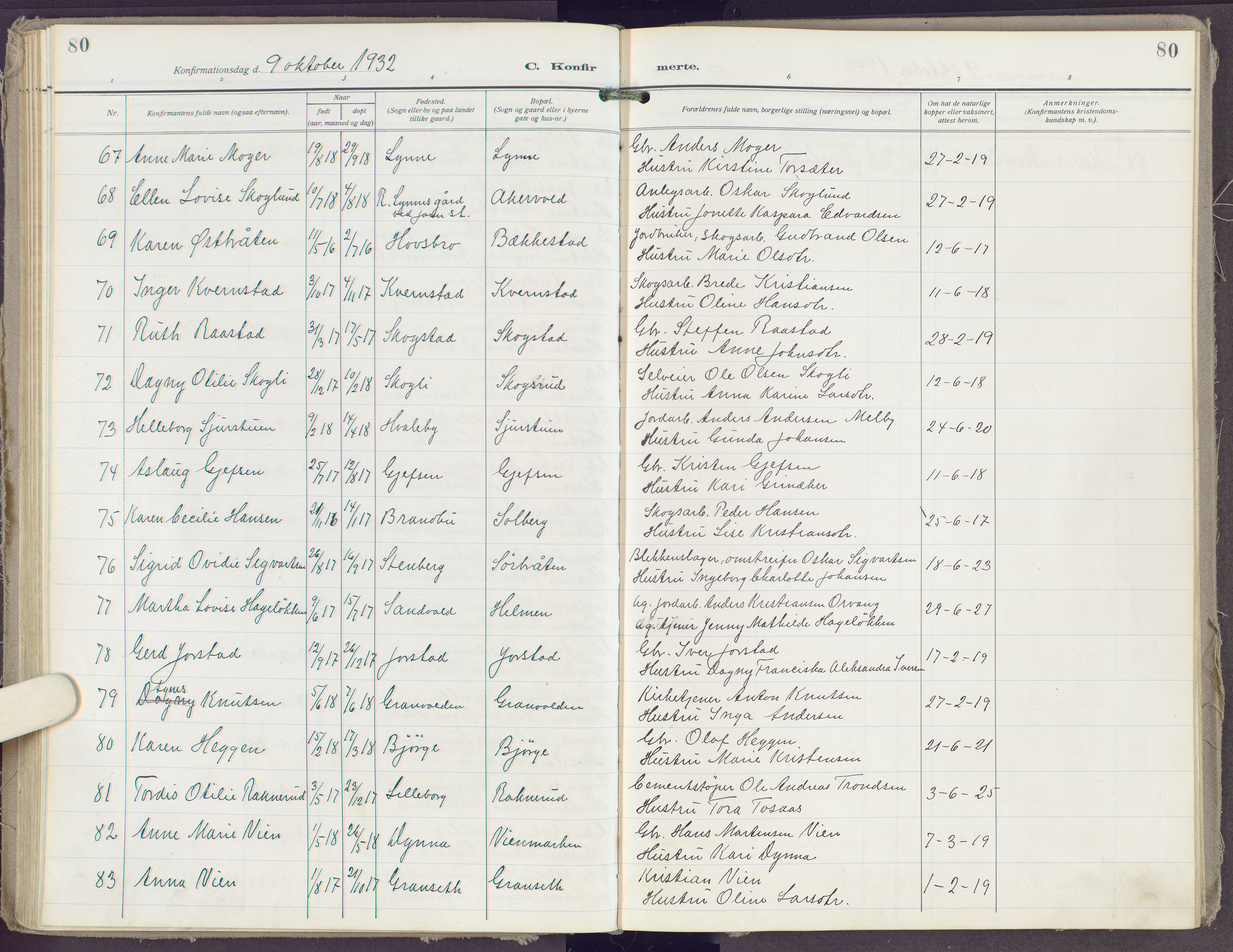 Gran prestekontor, AV/SAH-PREST-112/H/Ha/Haa/L0023: Parish register (official) no. 23, 1919-1938, p. 80