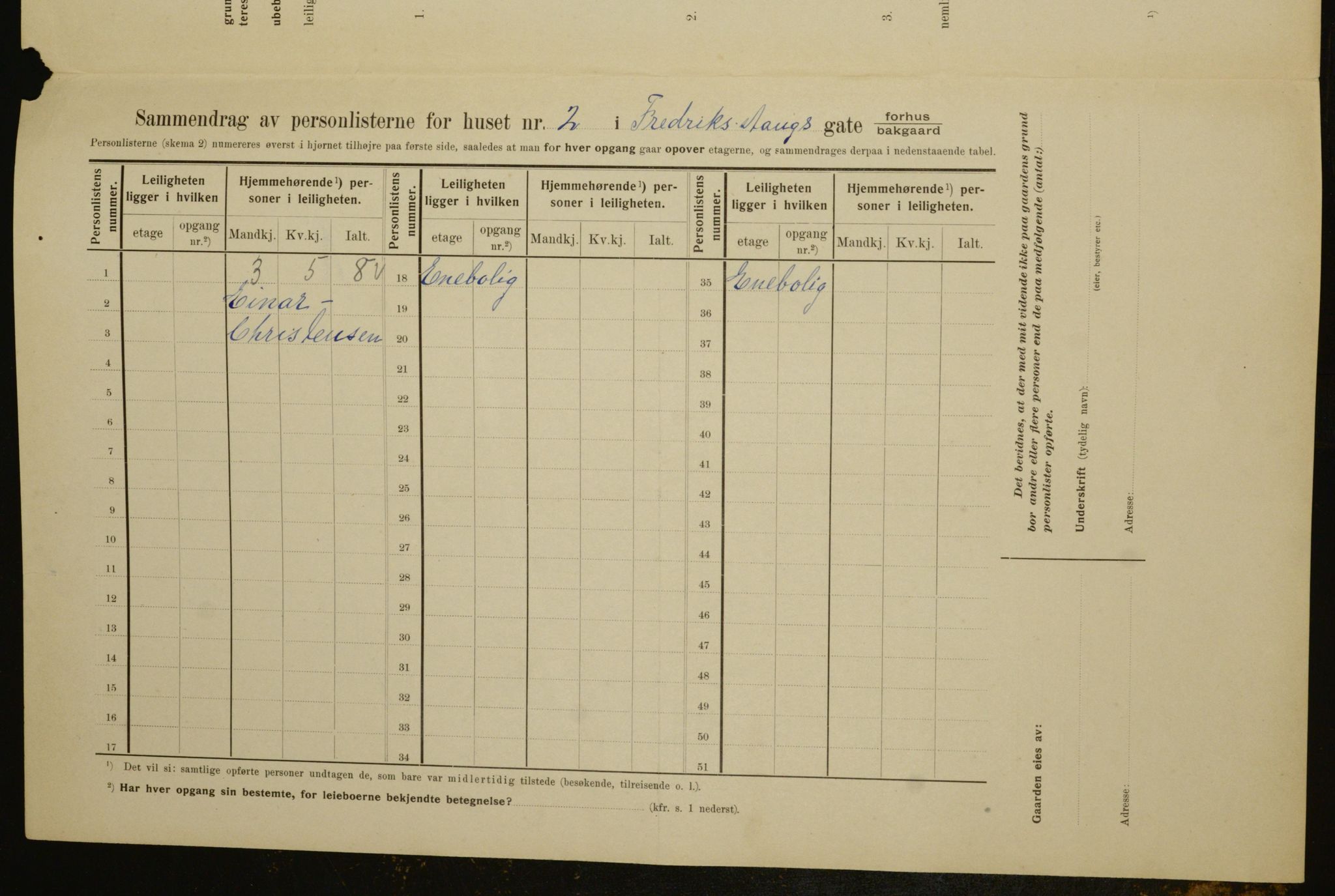 OBA, Municipal Census 1910 for Kristiania, 1910, p. 25043